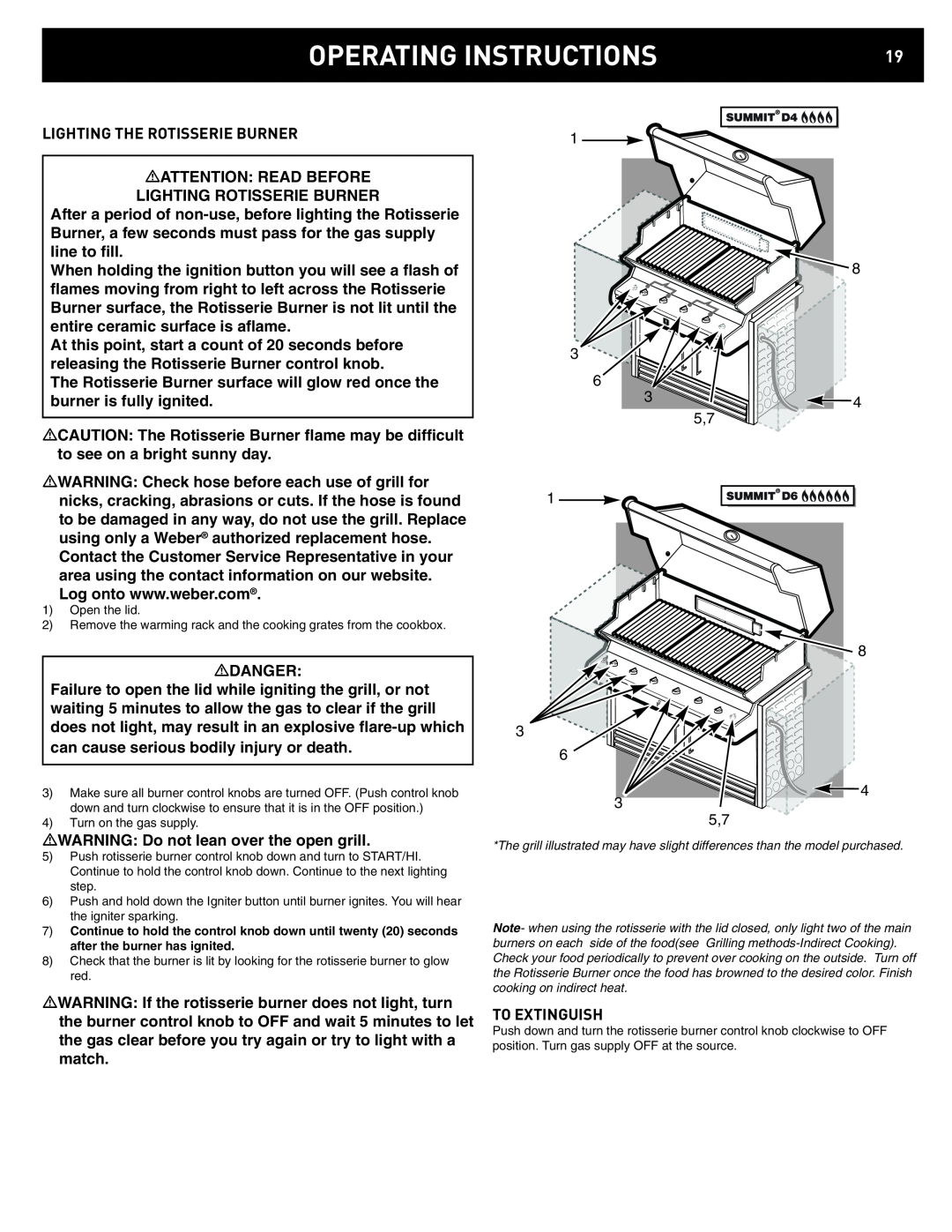 Weber D4, D6 manual Operating Instructions 