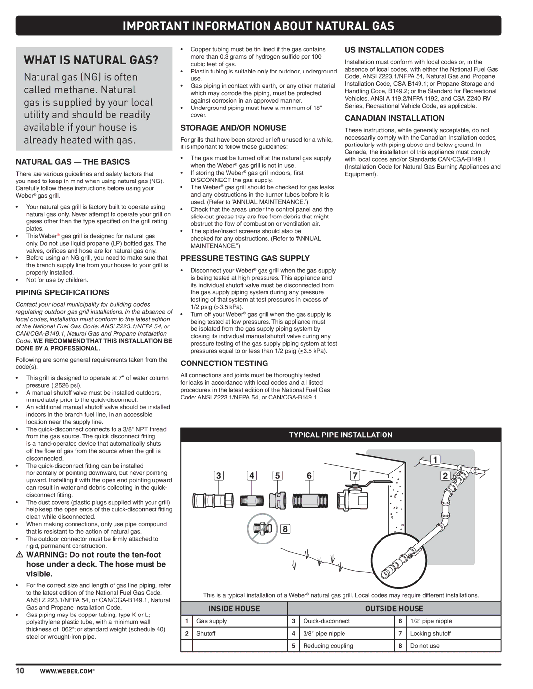 Weber SP310, E210, E310 manual Important Information about Natural GAS, What is Natural GAS? 