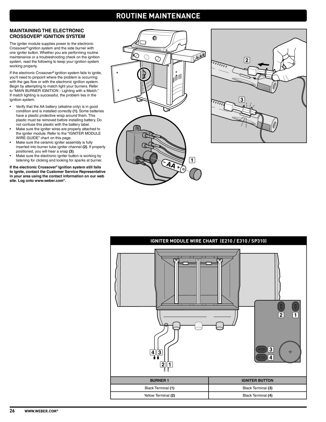 Weber E310, E210, SP310 manual Maintaining the Electronic Crossover Ignition System 