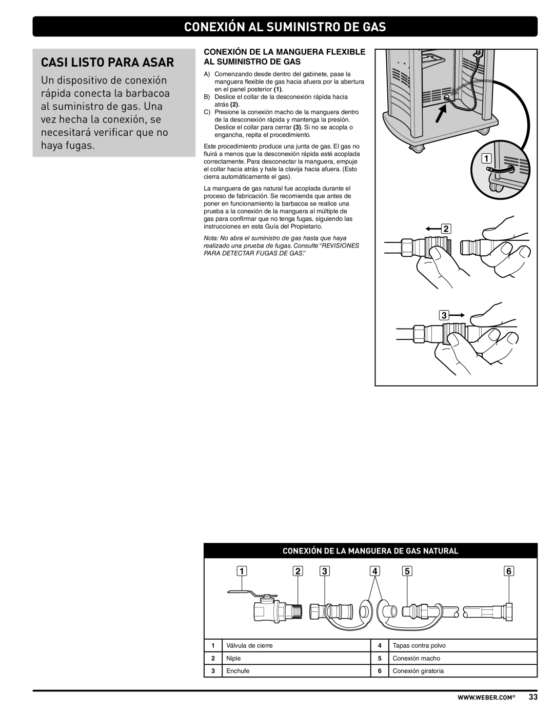 Weber E210 Conexión AL Suministro DE GAS, Casi Listo Para Asar, Conexión DE LA Manguera Flexible AL Suministro DE GAS 