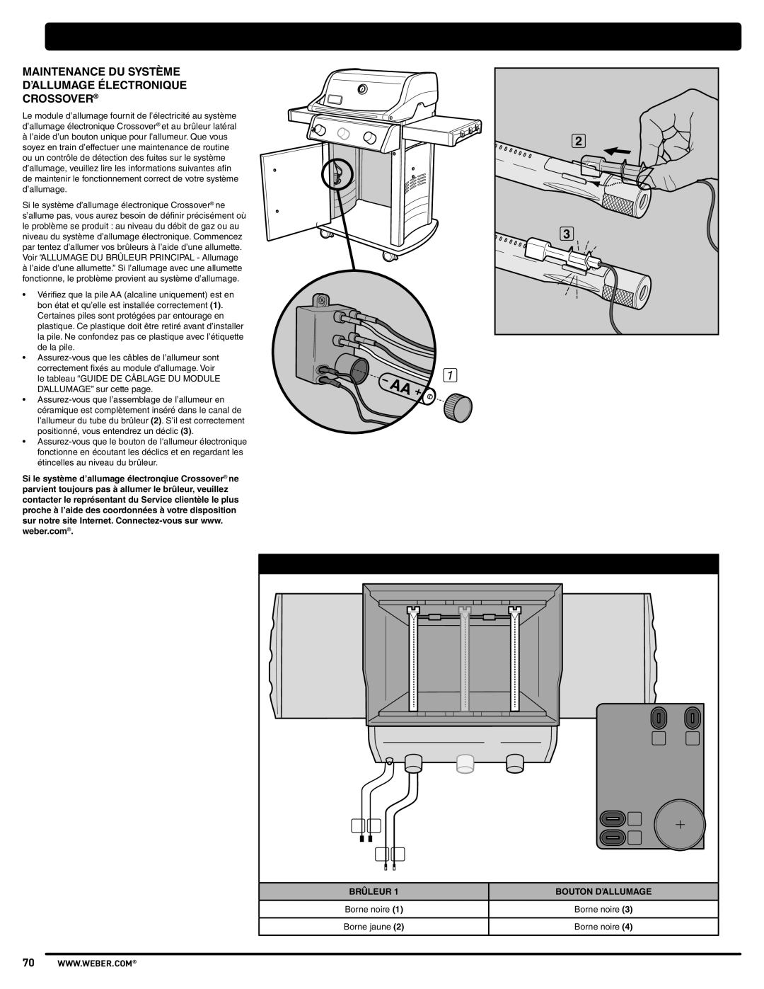 Weber SP310, E210, E310 manual Maintenance DU Système ’ALLUMAGE Électronique Crossover 