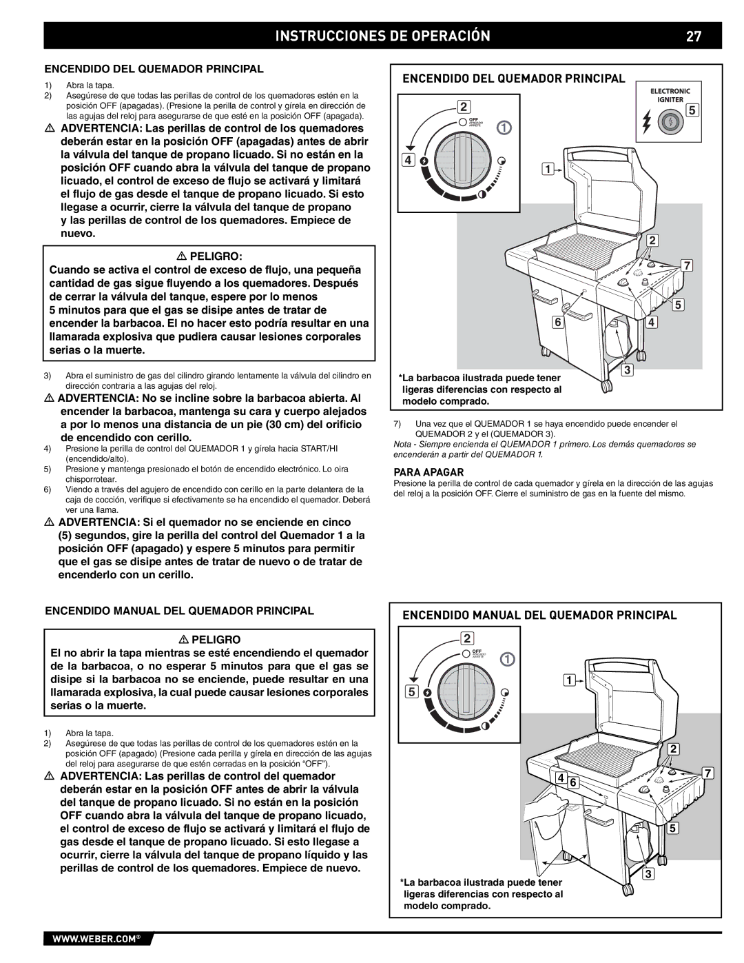 Weber E/EP - 210/310 manual Encendido DEL Quemador Principal, Encendido Manual DEL Quemador Principal 