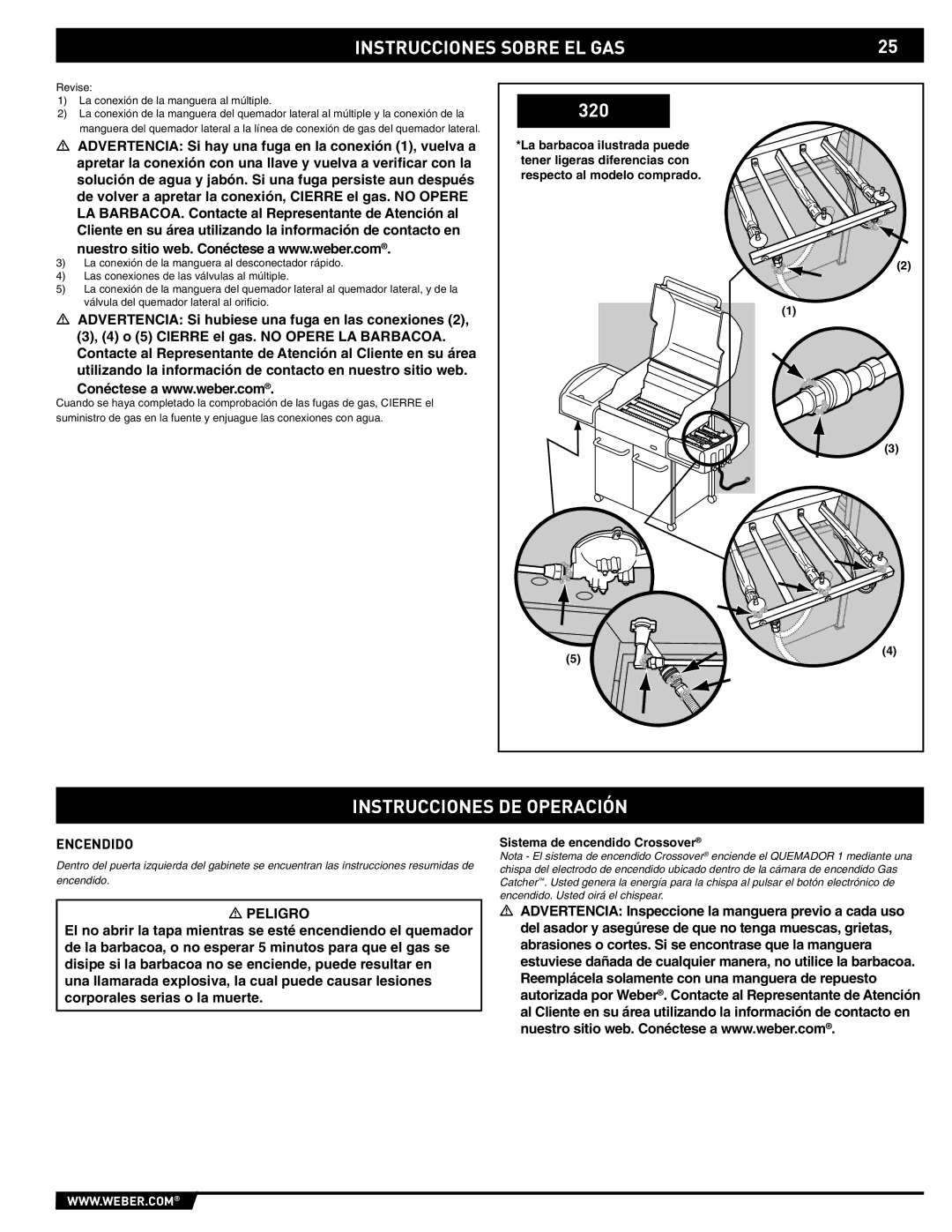 Weber EP -310/320, E/S-310, E/S-320 manual Instrucciones DE Operación, Encendido 