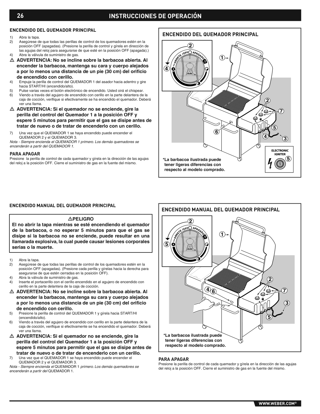 Weber E/S-310/320 manual Encendido DEL Quemador Principal, Para Apagar, Encendido Manual DEL Quemador Principal 