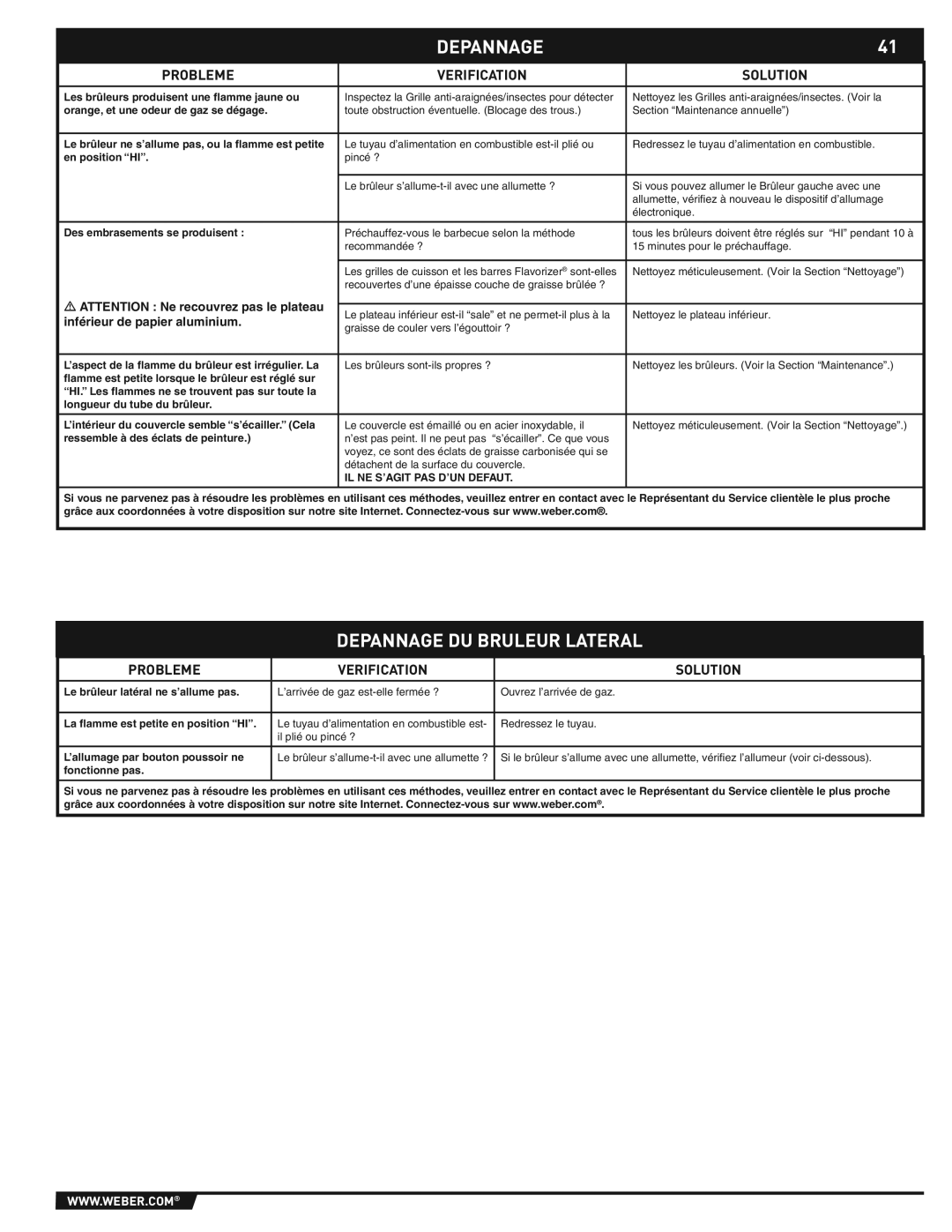 Weber E/S-310/320 manual Depannage DU Bruleur Lateral, Probleme Verification Solution 