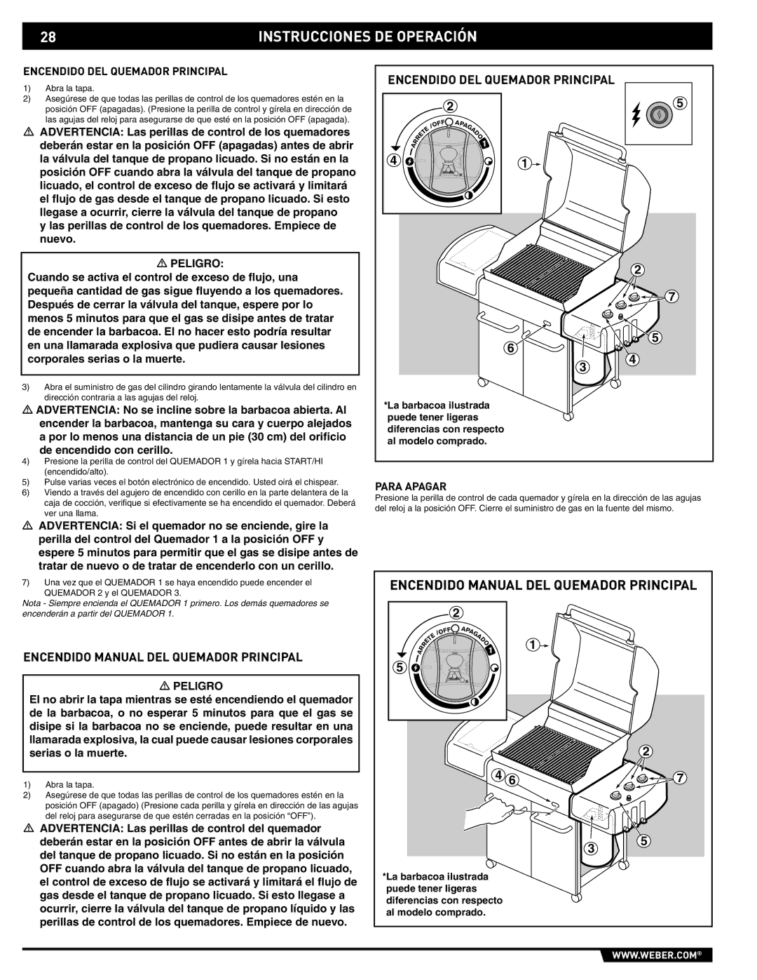 Weber E/S-320 manual Encendido DEL Quemador Principal, Encendido Manual DEL Quemador Principal, Para Apagar 