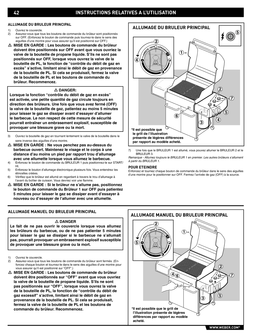 Weber E/S-320 manual Allumage Manuel DU Bruleur Principal, Allumage DU Bruleur Principal, Pour Eteindre 