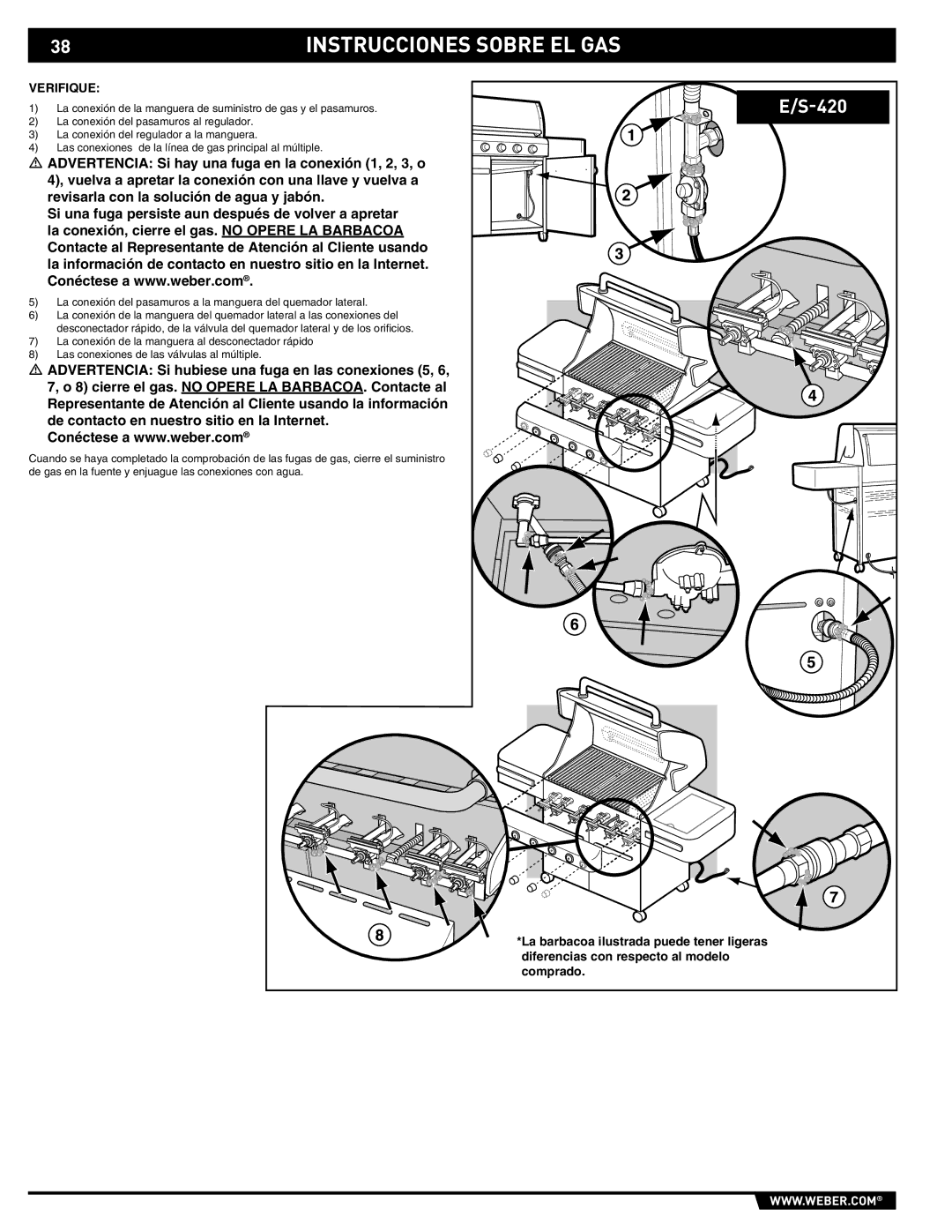 Weber E/S-420 manual Verifique 