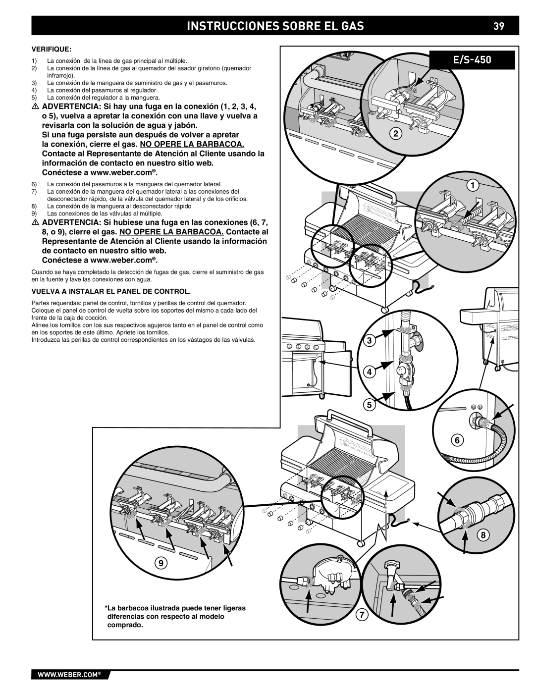 Weber E/S-420 manual Vuelva a Instalar EL Panel DE Control 