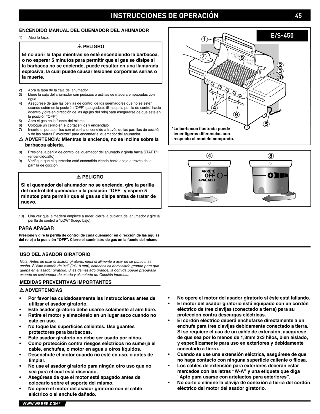 Weber E/S-420 manual Encendido Manual DEL Quemador DEL Ahumador, USO DEL Asador Giratorio 