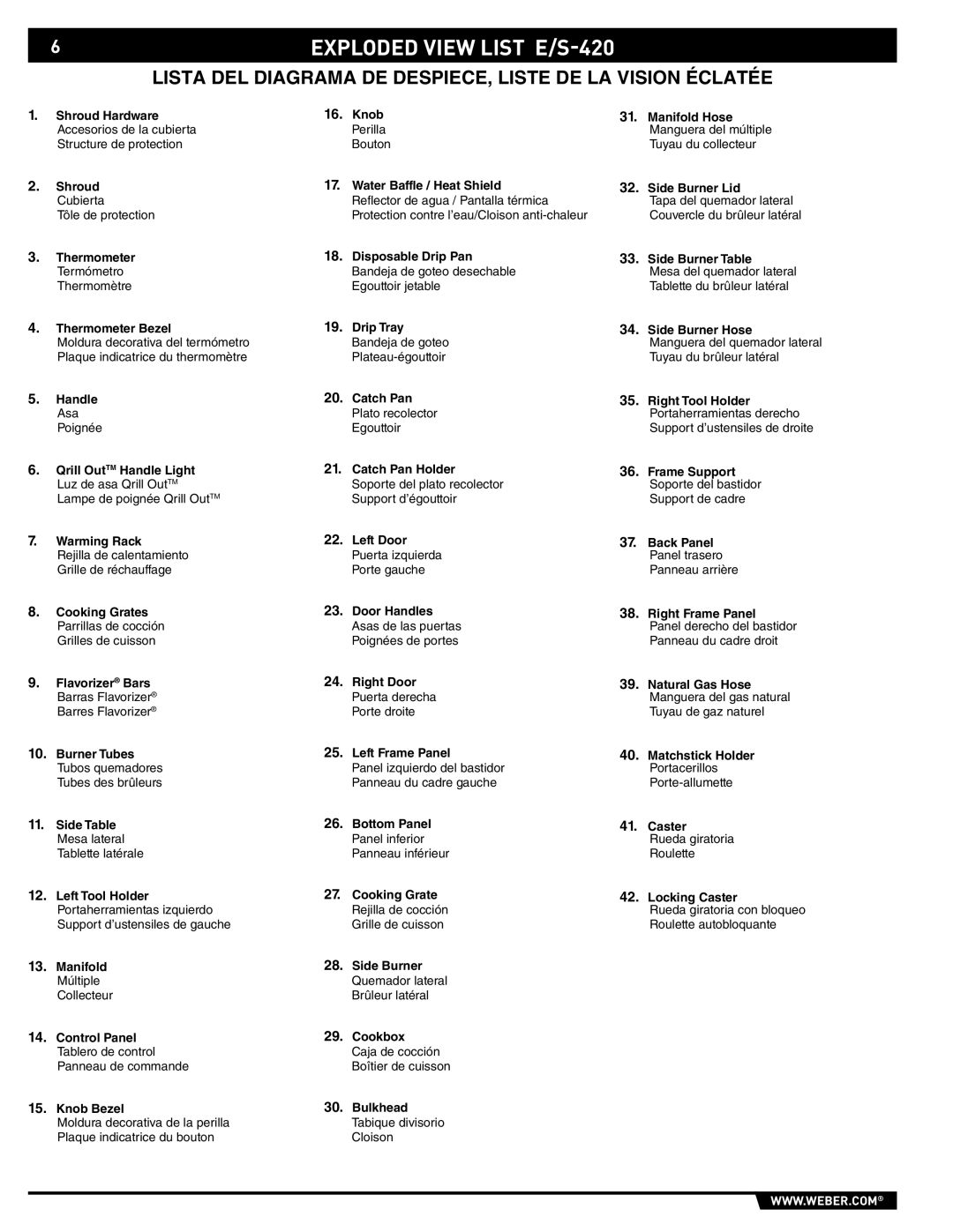 Weber manual 6EXPLODED View List E/S-420, Lista DEL Diagrama DE DESPIECE, Liste DE LA Vision Éclatée 