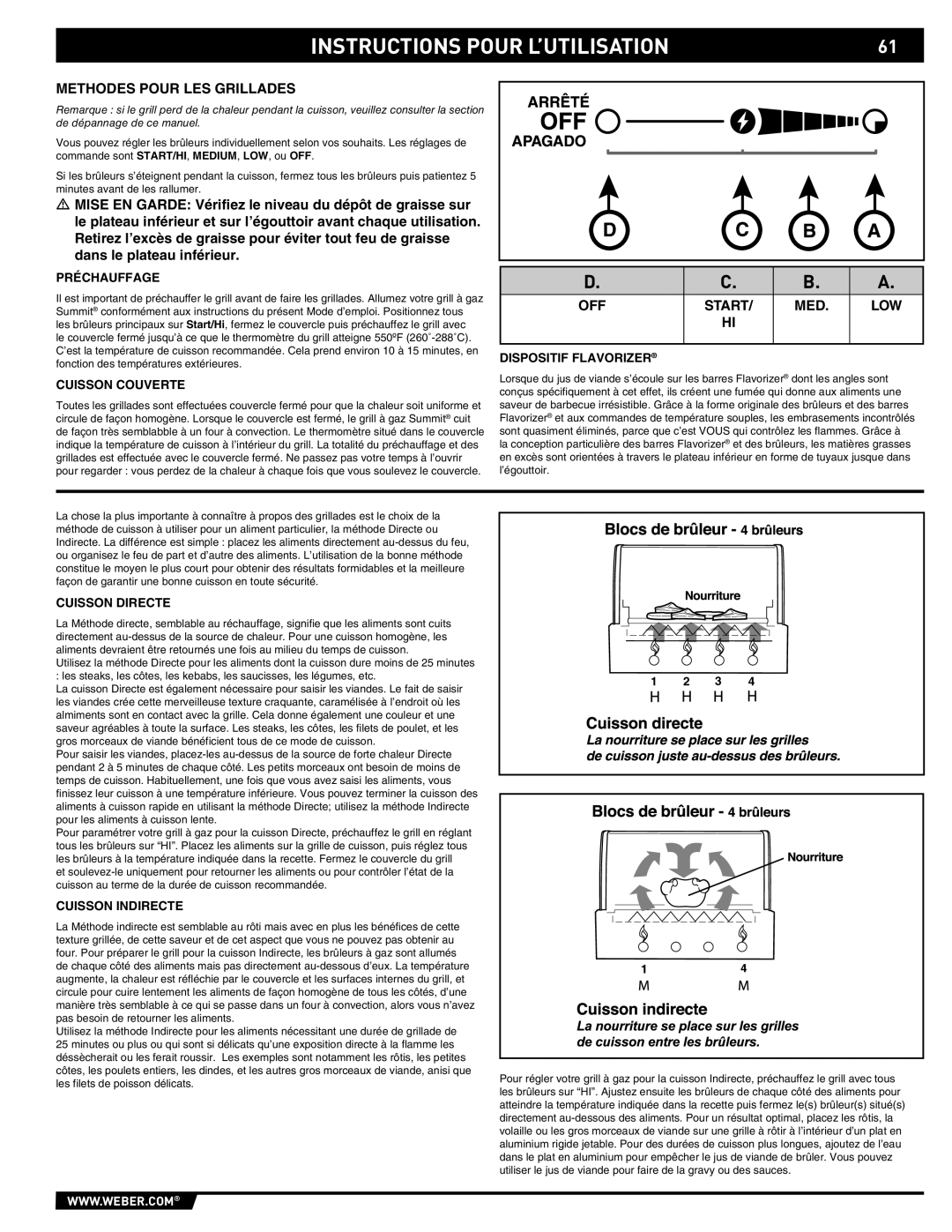 Weber E/S-420 manual Instructions Pour L’UTILISATION 