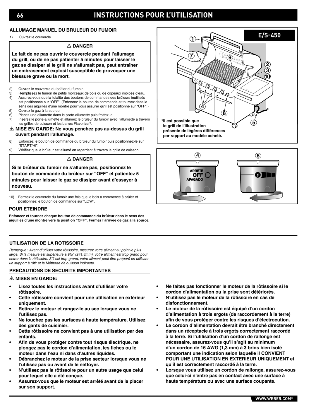 Weber E/S-420 manual Allumage Manuel DU Bruleur DU Fumoir, Utilisation DE LA Rotissoire 