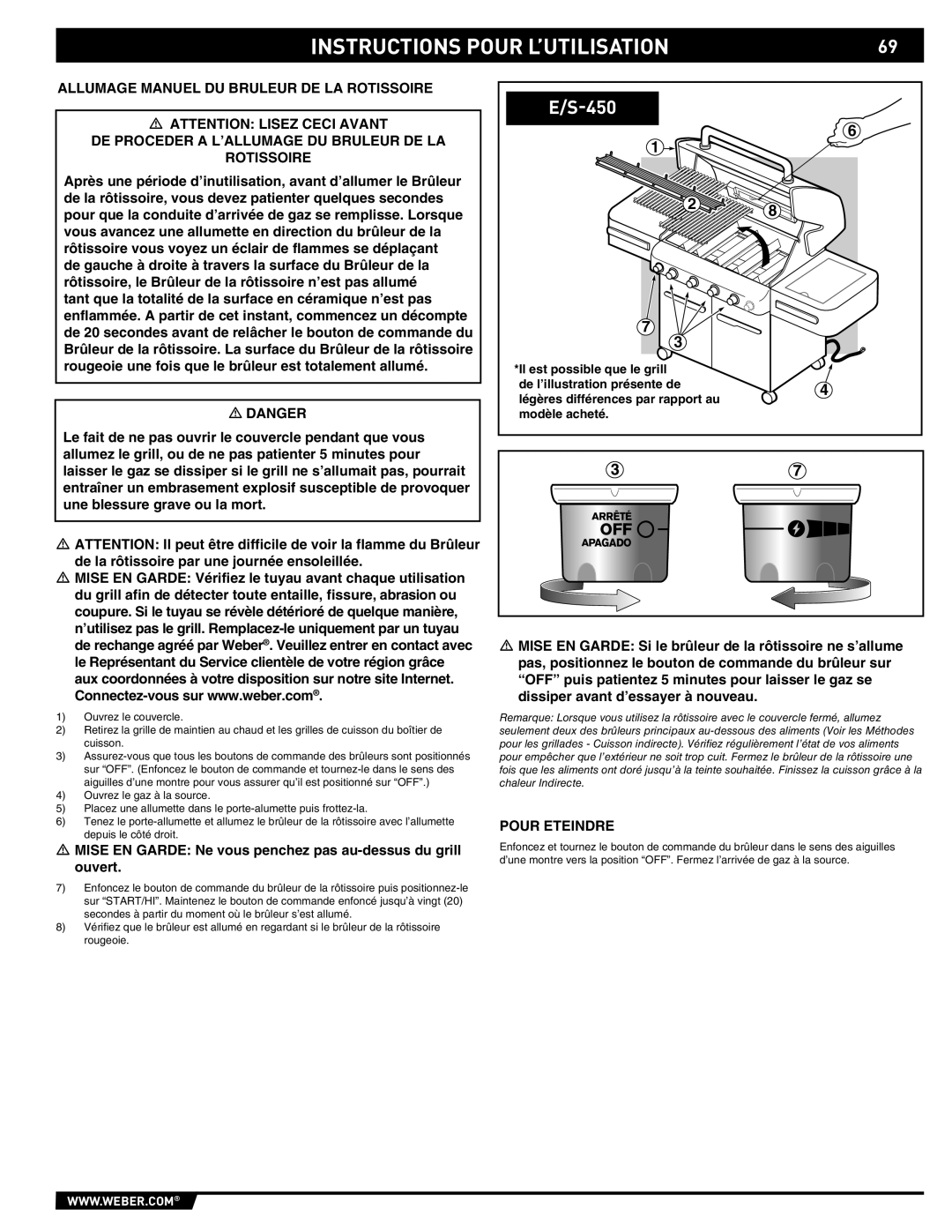 Weber E/S-420 manual Instructions Pour L’UTILISATION 