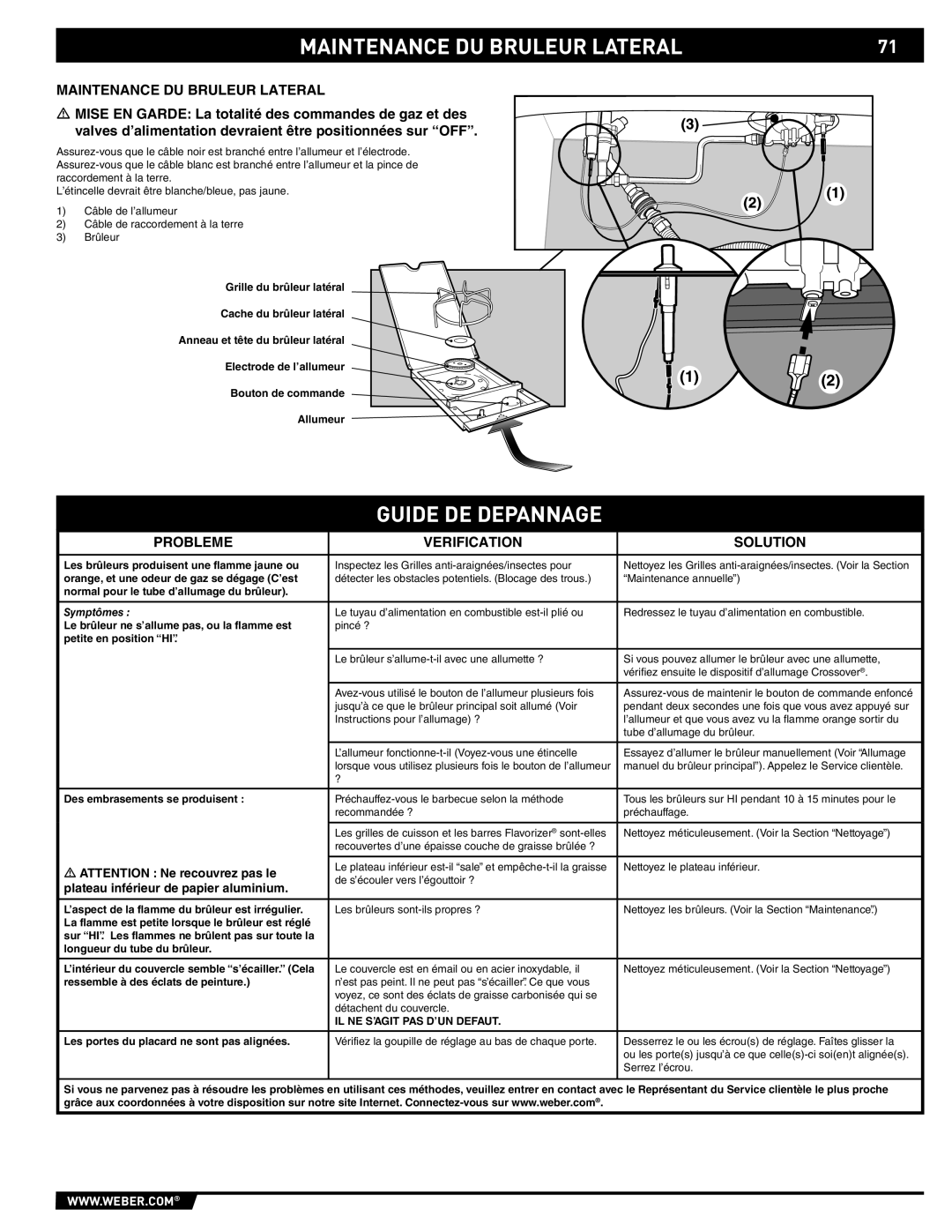 Weber E/S-420 manual Maintenance DU Bruleur Lateral, Guide DE Depannage 