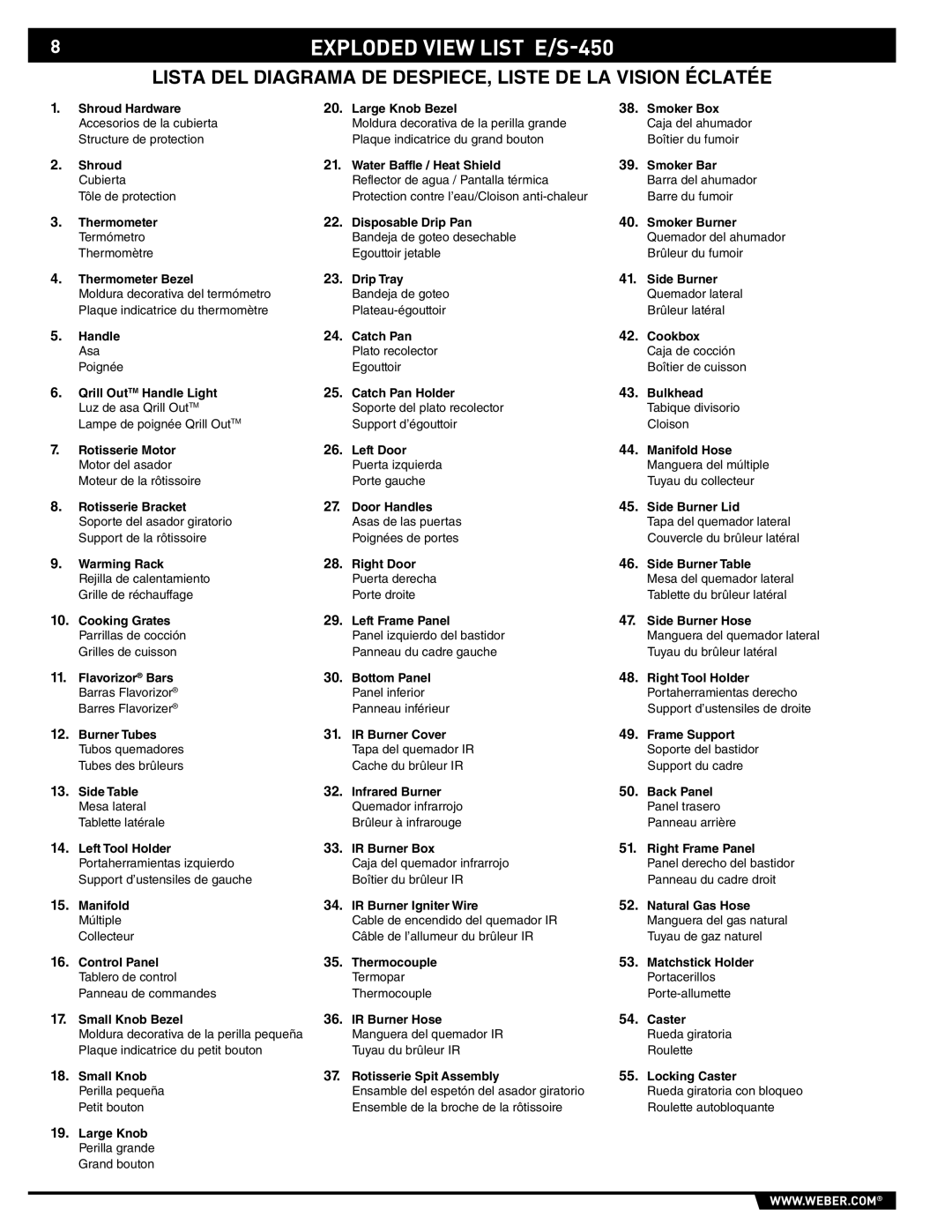 Weber E/S-420 manual Exploded View List E/S-450, Shroud Hardware Large Knob Bezel 