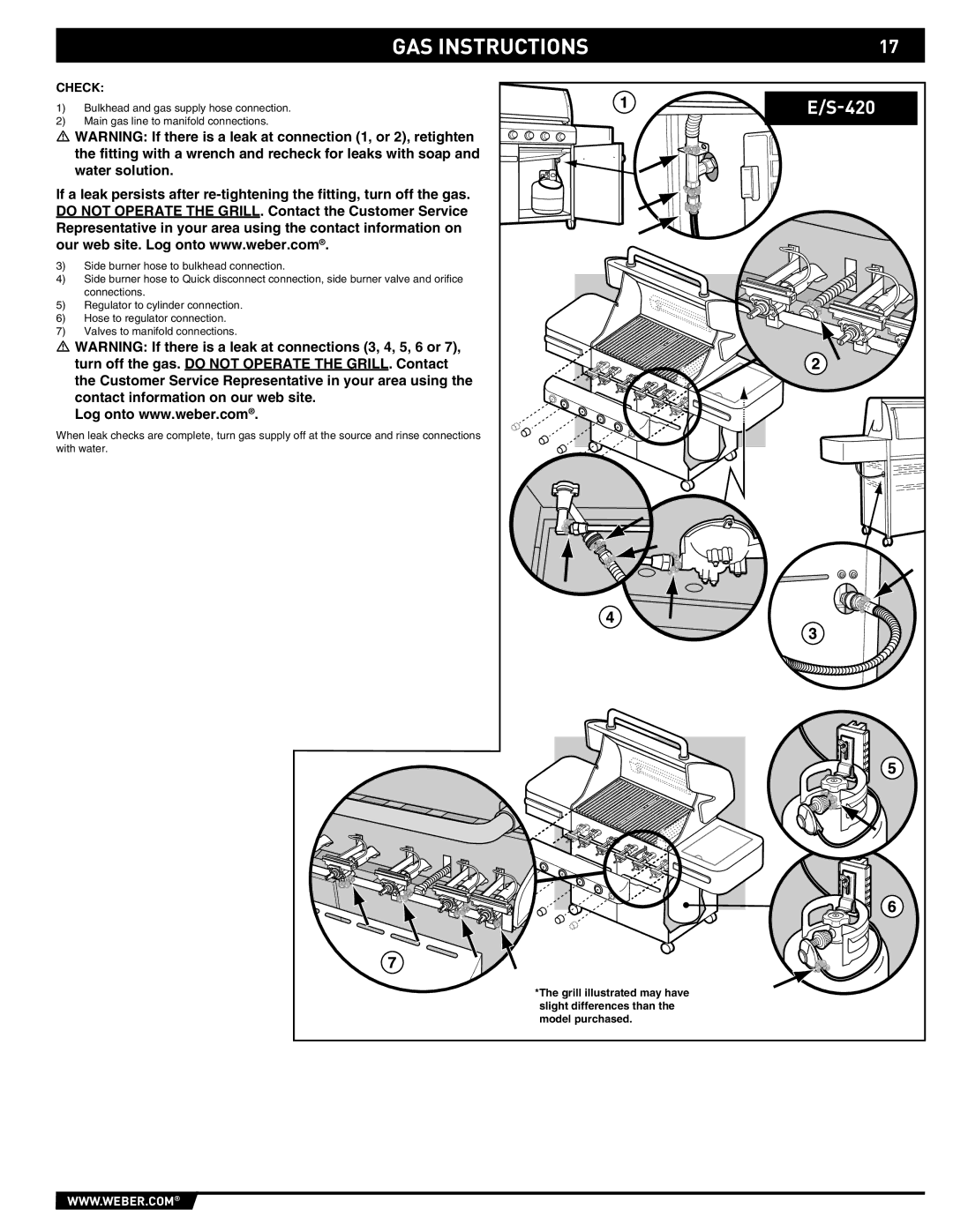 Weber E/S-450 manual 420, Check 