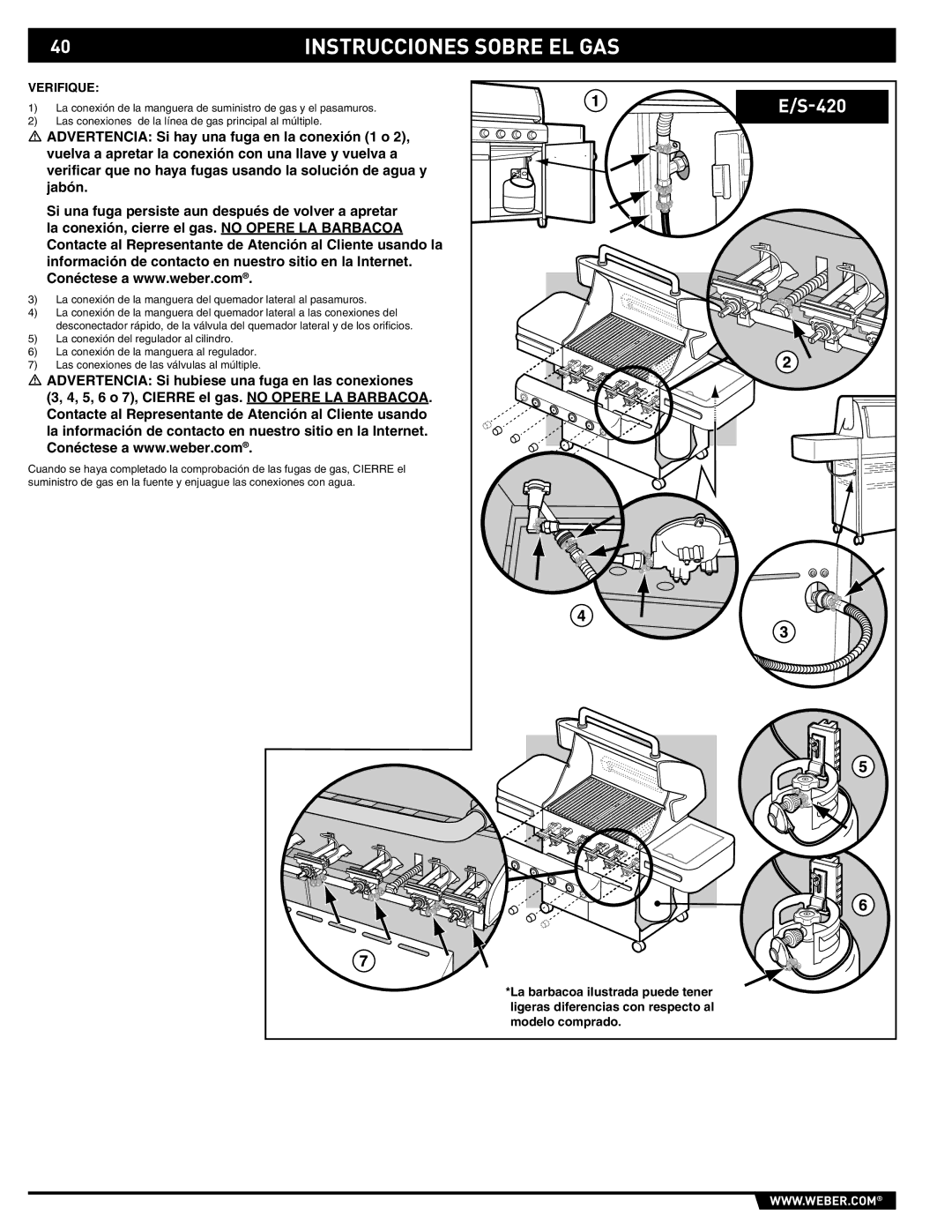 Weber E/S-450 manual Verifique 