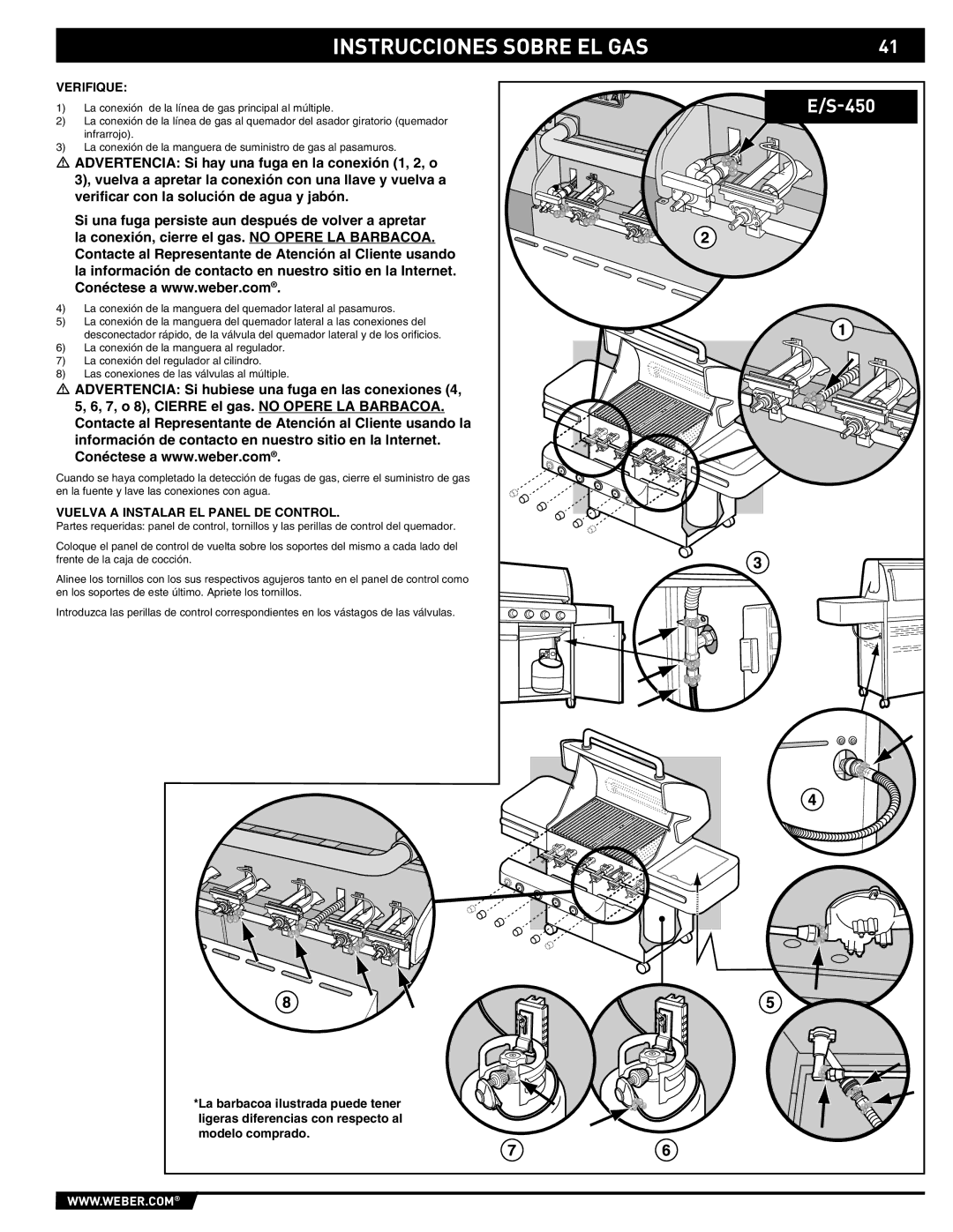 Weber E/S-450 manual Vuelva a Instalar EL Panel DE Control 