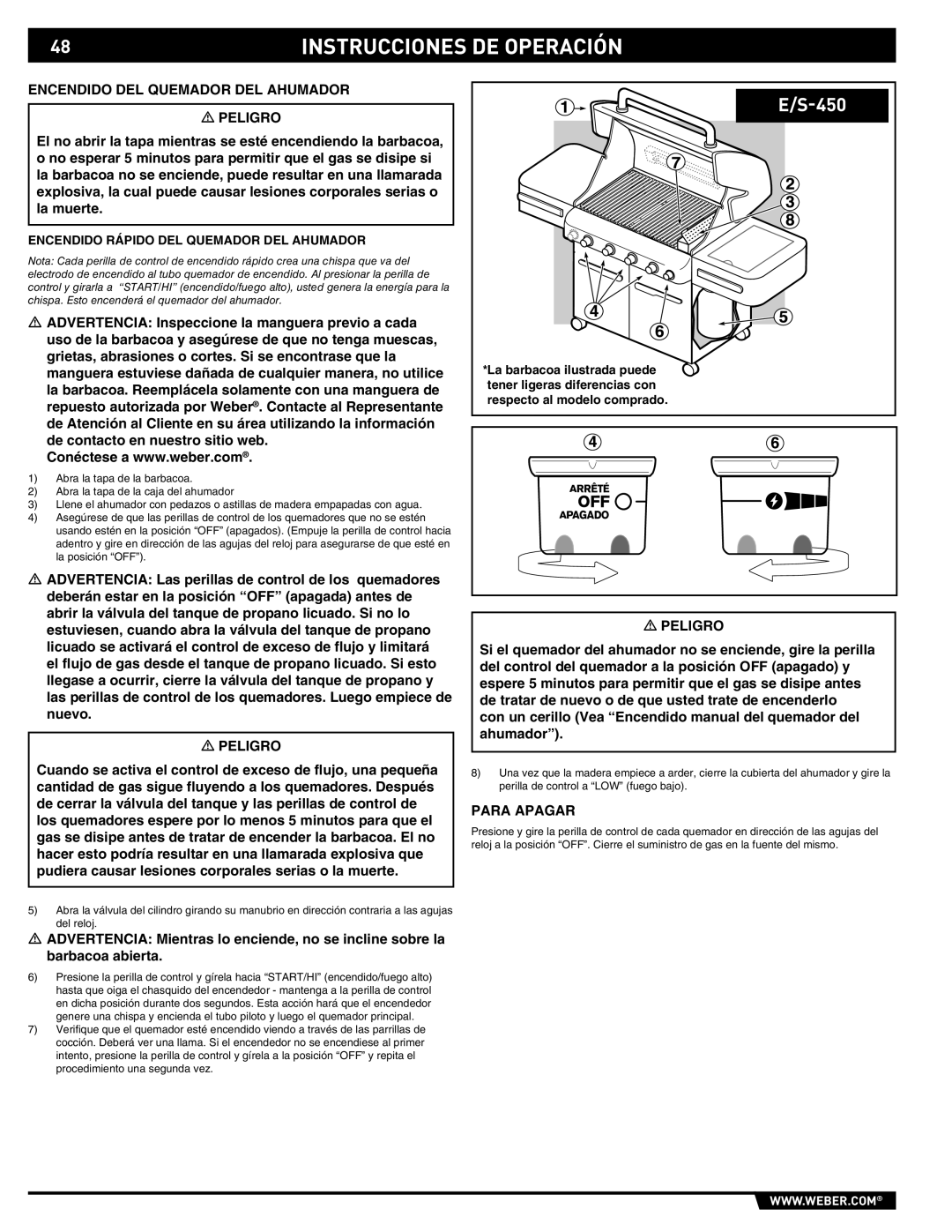 Weber E/S-450 manual Encendido DEL Quemador DEL Ahumador Peligro, Encendido Rápido DEL Quemador DEL Ahumador 