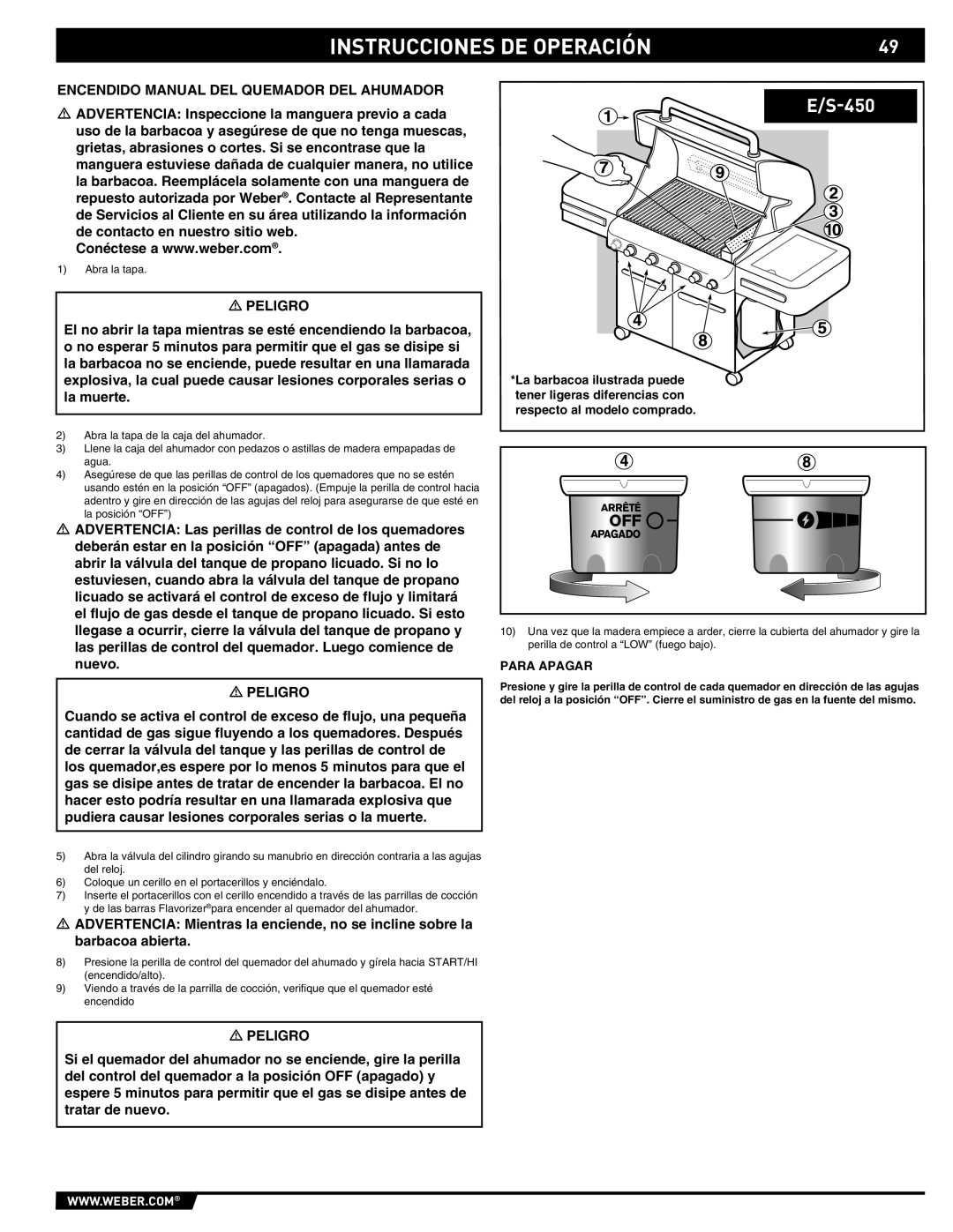 Weber E/S-450 manual Encendido Manual DEL Quemador DEL Ahumador, Para Apagar 