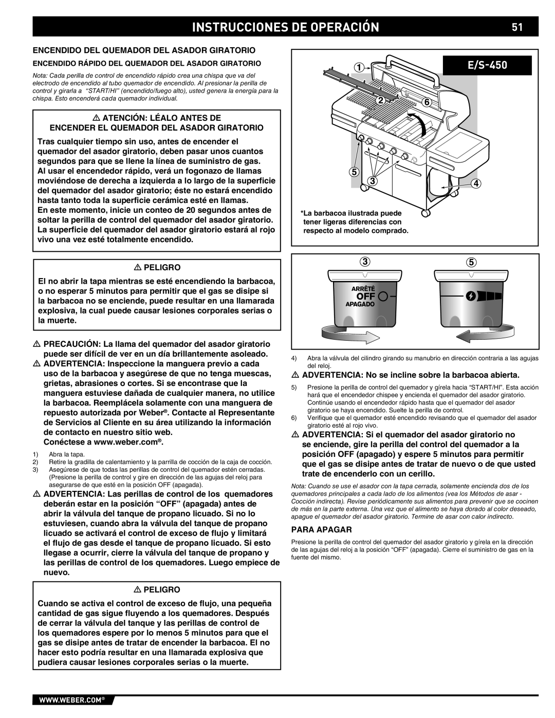 Weber E/S-450 manual Encendido DEL Quemador DEL Asador Giratorio, Encendido Rápido DEL Quemador DEL Asador Giratorio 