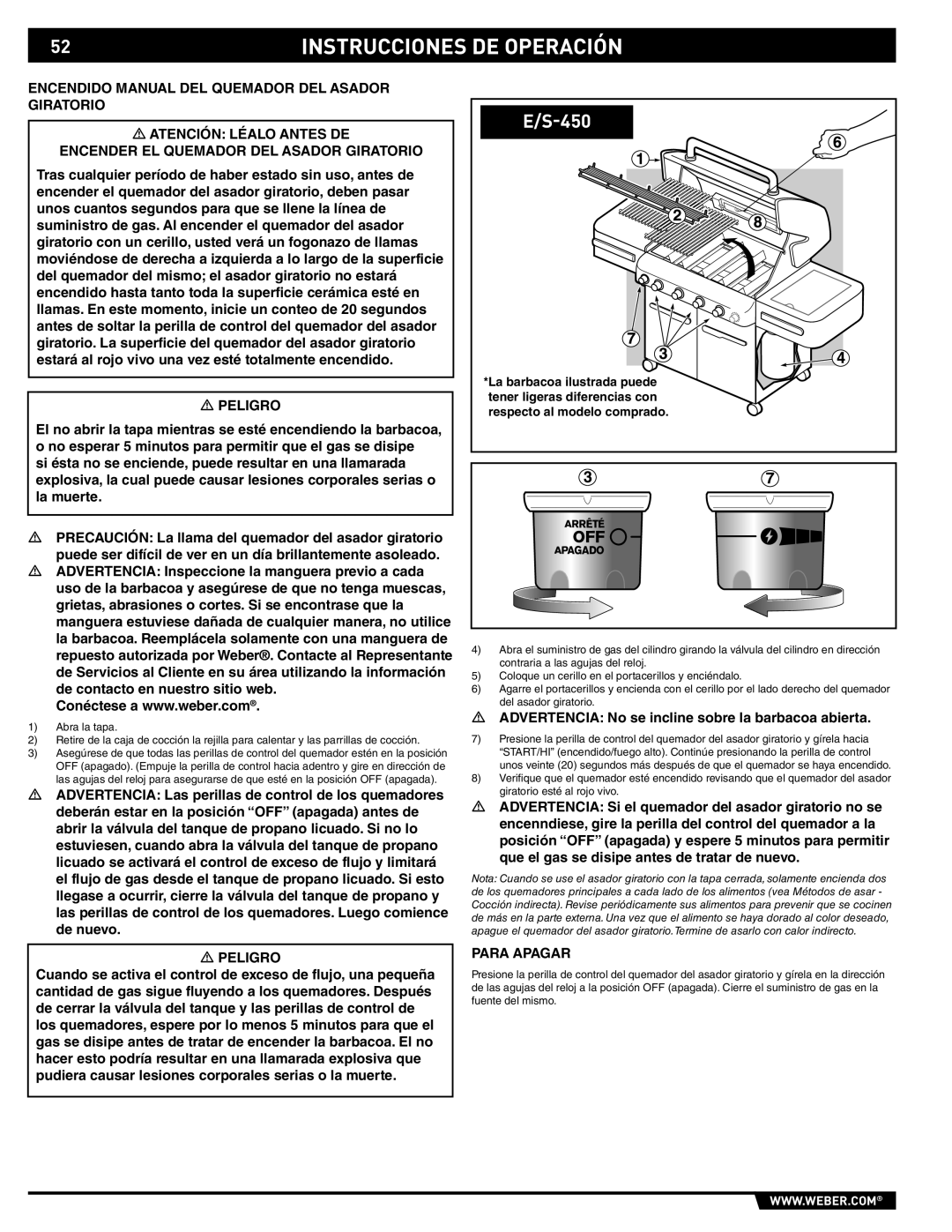 Weber E/S-450 manual Instrucciones DE Operación 