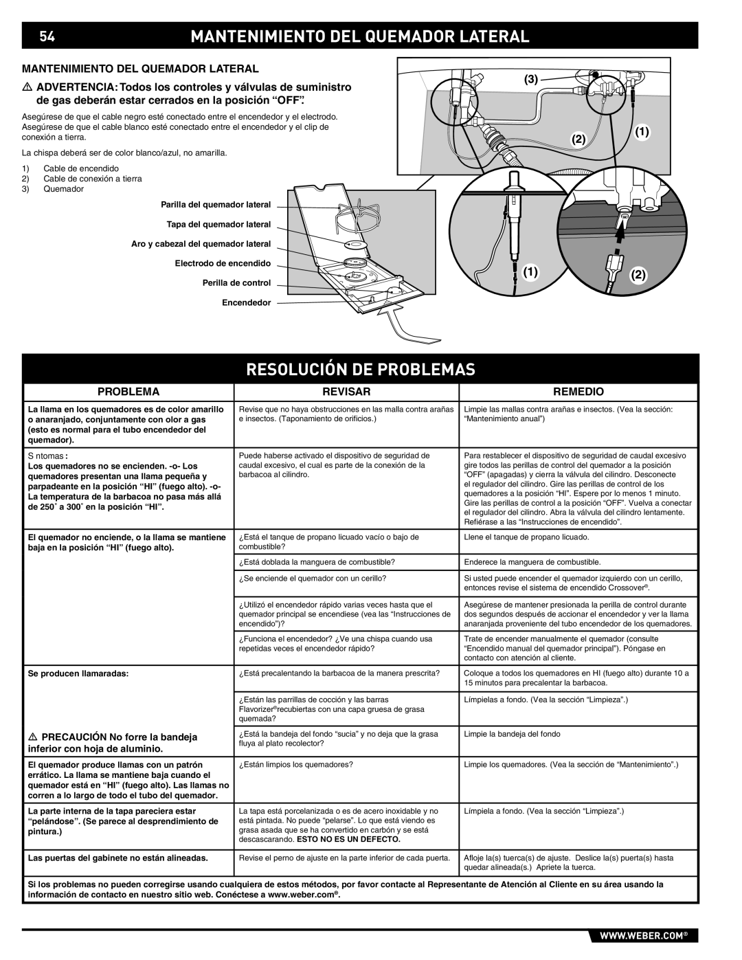 Weber E/S-450 manual Mantenimiento DEL Quemador Lateral, Resolución DE Problemas 