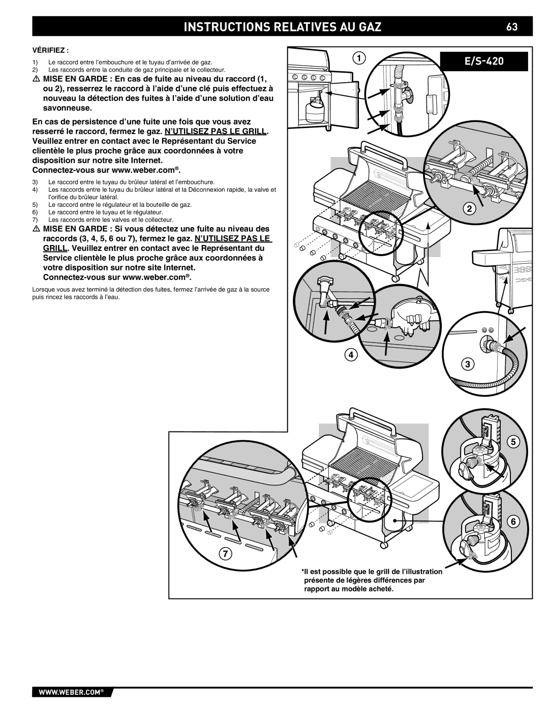 Weber E/S-450 manual Vérifiez 