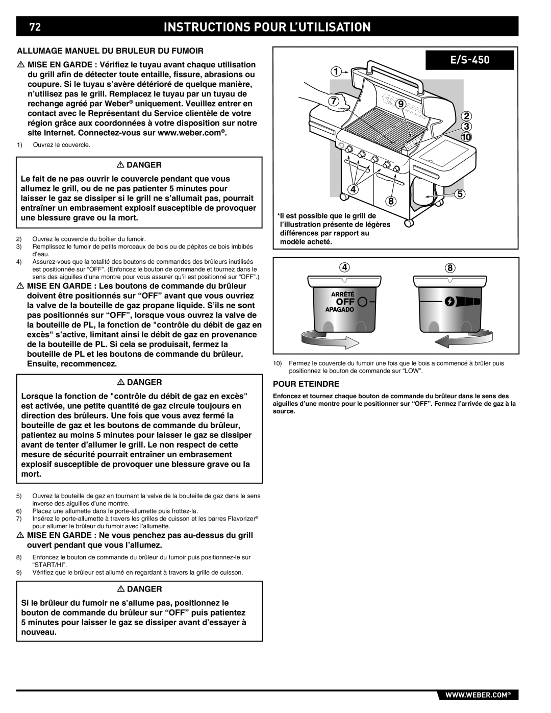 Weber E/S-450 manual Allumage Manuel DU Bruleur DU Fumoir 