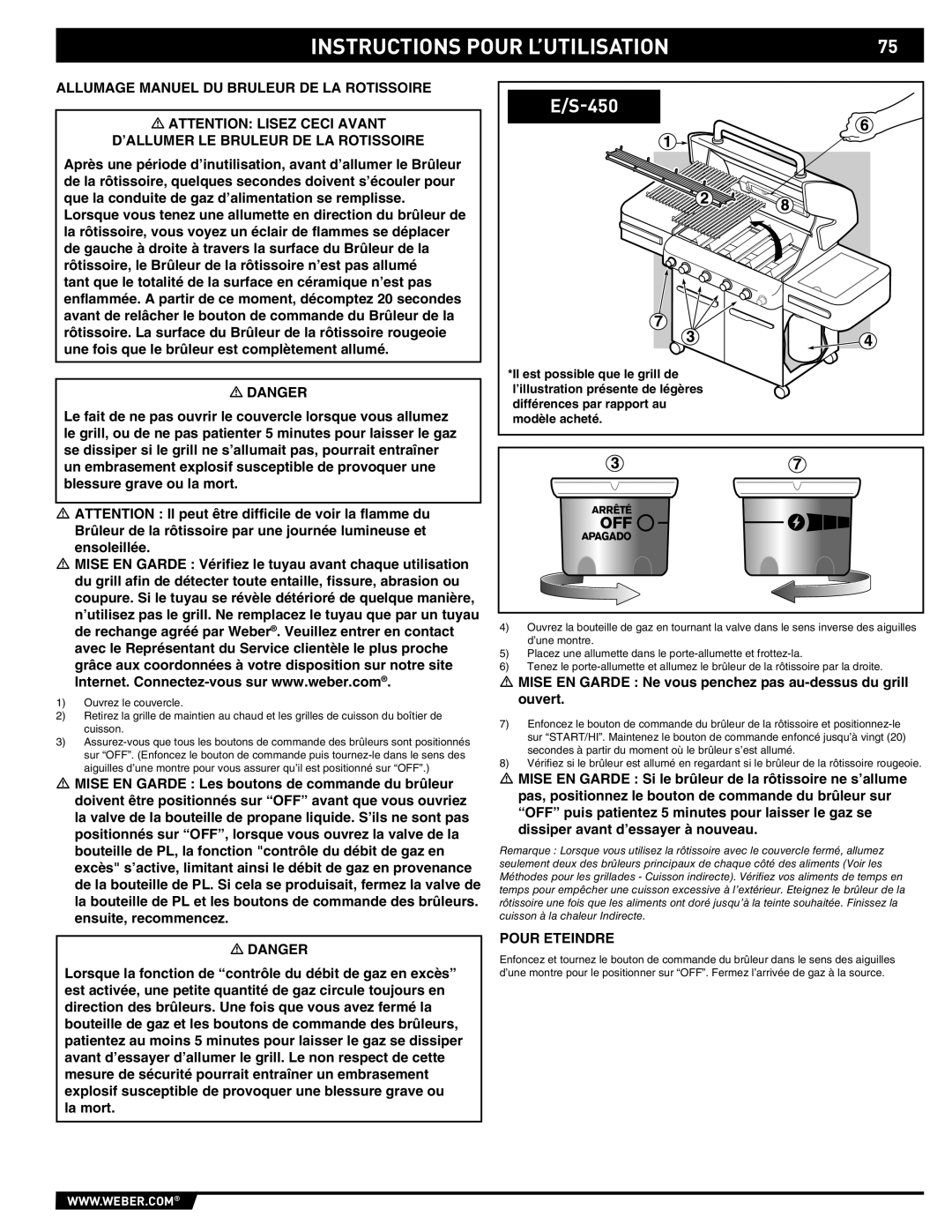 Weber E/S-450 manual Instructions Pour L’UTILISATION 