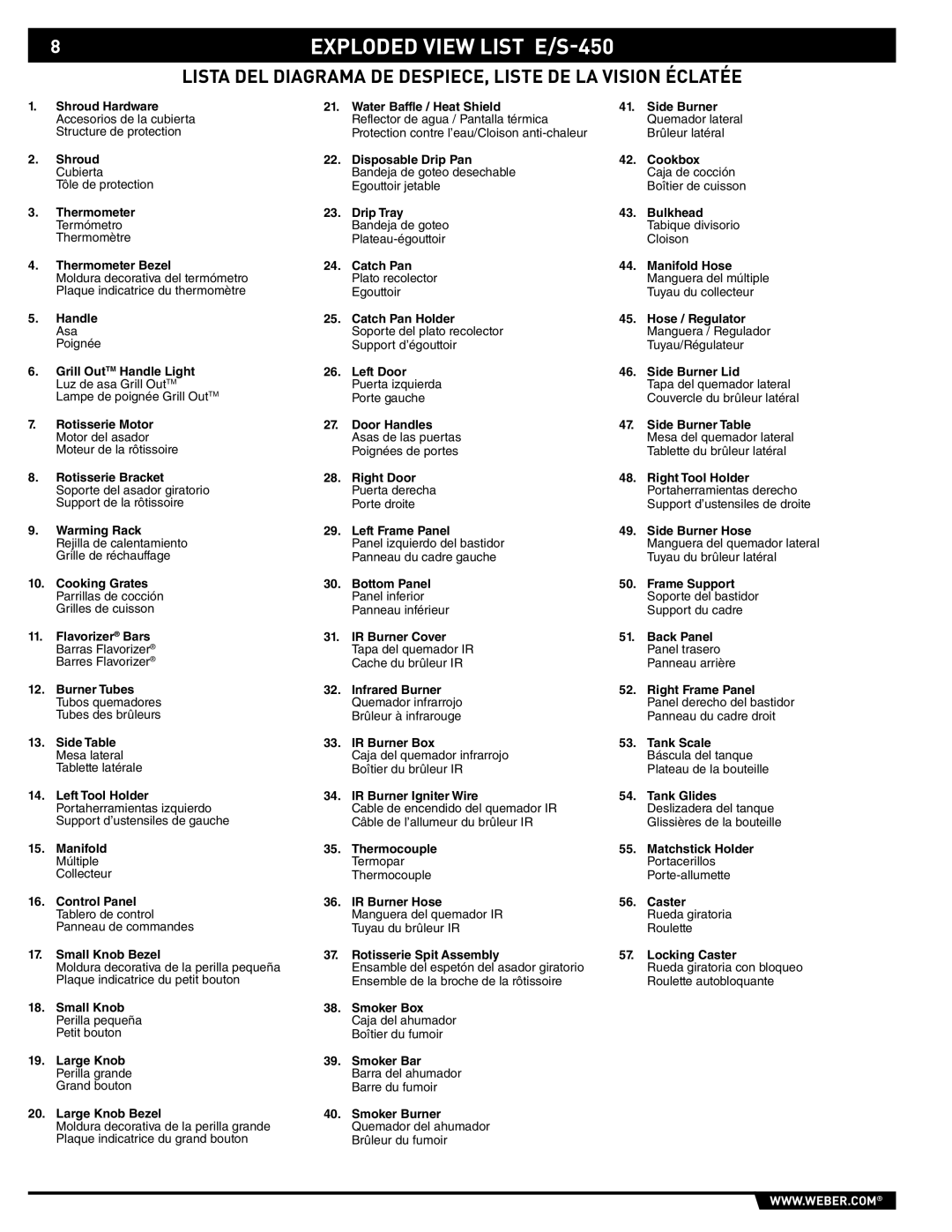 Weber manual 8EXPLODED View List E/S-450, Lista DEL Diagrama DE DESPIECE, Liste DE LA Vision Éclatée 