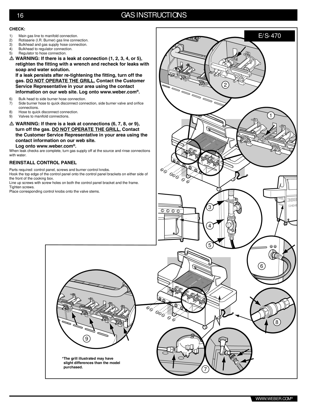 Weber E/S 470 manual Reinstall Control Panel, Check 