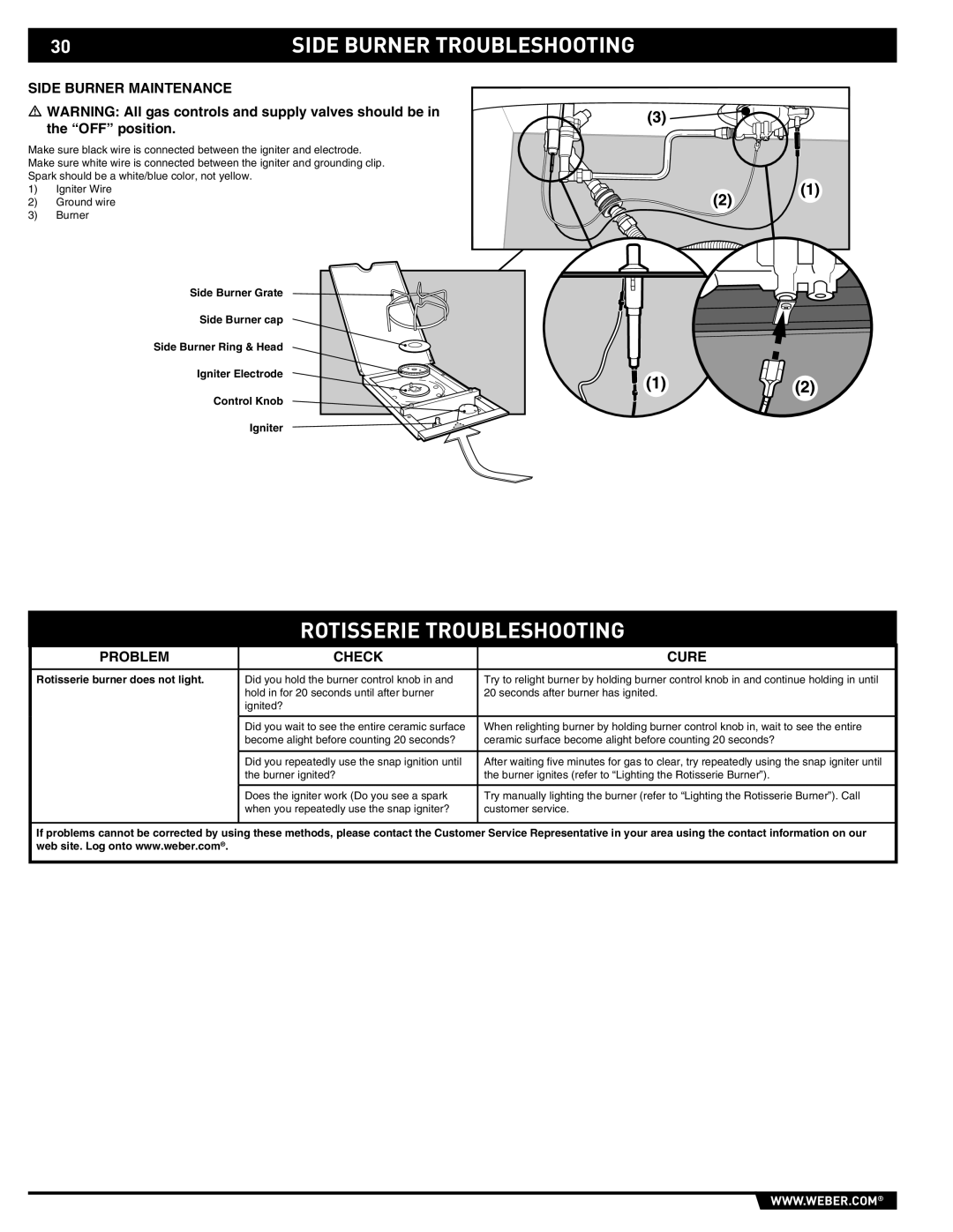 Weber E/S 470 manual Side Burner Troubleshooting, Rotisserie Troubleshooting, Side Burner Maintenance 