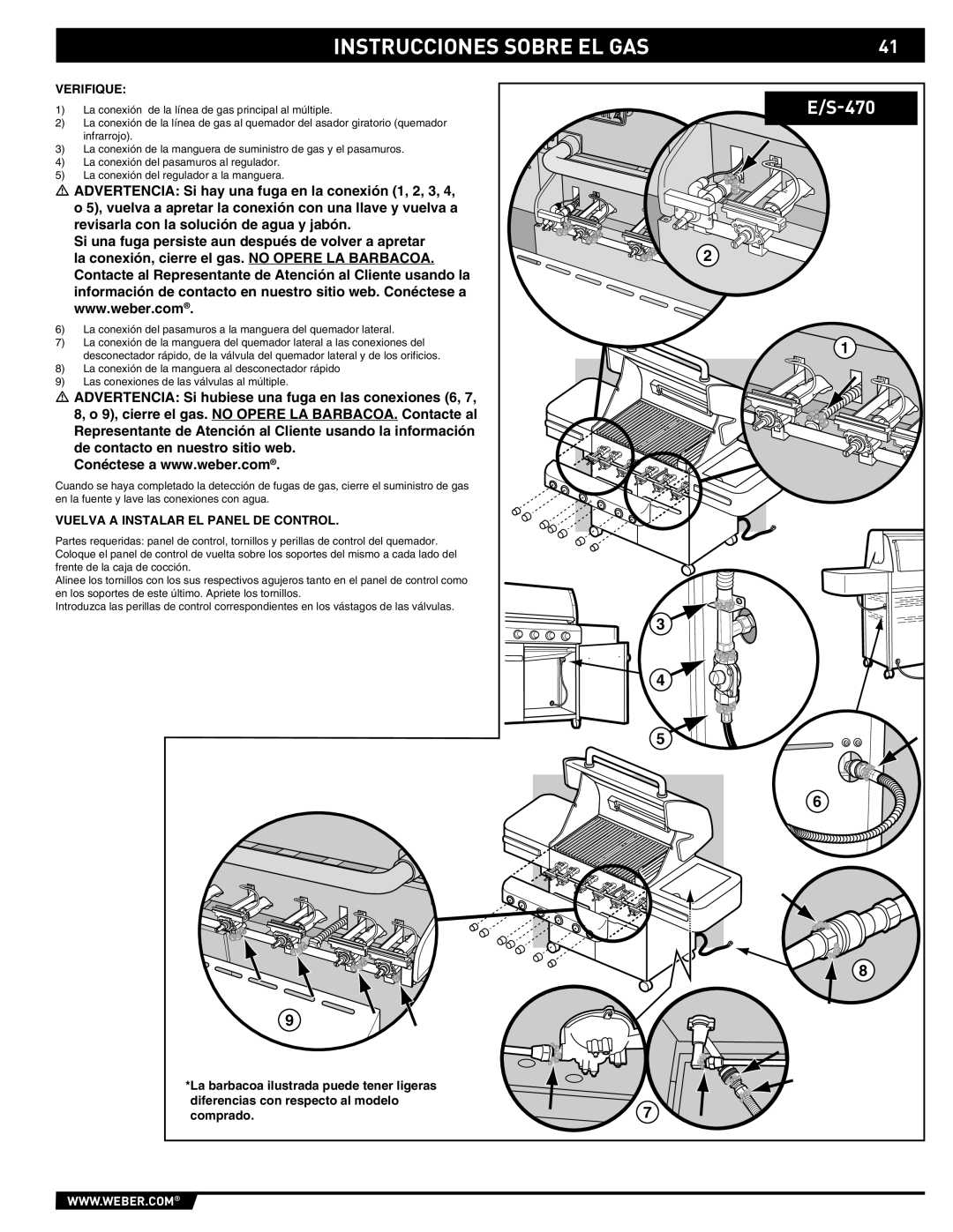 Weber E/S 470 manual Verifique, Vuelva a Instalar EL Panel DE Control 