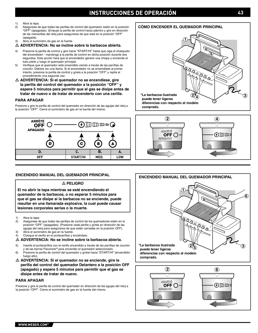 Weber E/S 470 manual Para Apagar, Encendido Manual DEL Quemador Principal Peligro 