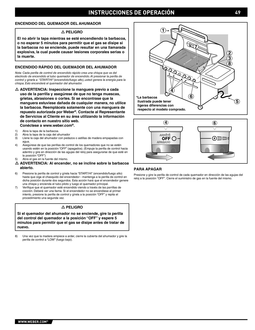 Weber E/S 470 manual Encendido DEL Quemador DEL Ahumador Peligro, Encendido Rápido DEL Quemador DEL Ahumador 