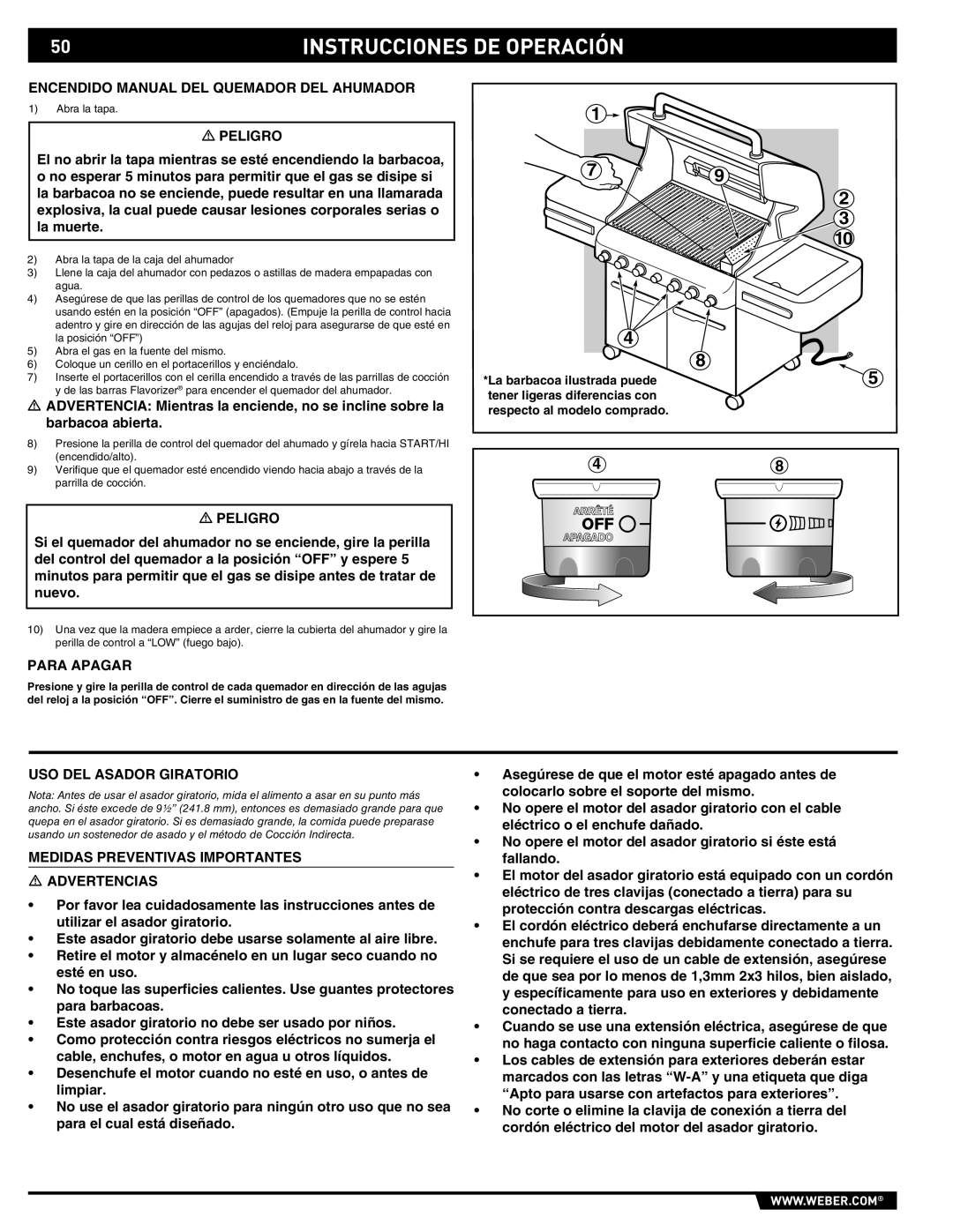 Weber E/S 470 manual Encendido Manual DEL Quemador DEL Ahumador, USO DEL Asador Giratorio 