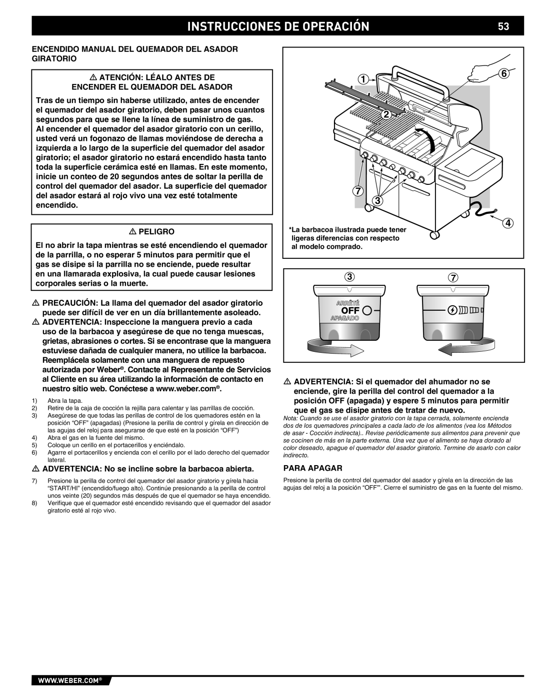 Weber E/S 470 manual Instrucciones DE Operación 