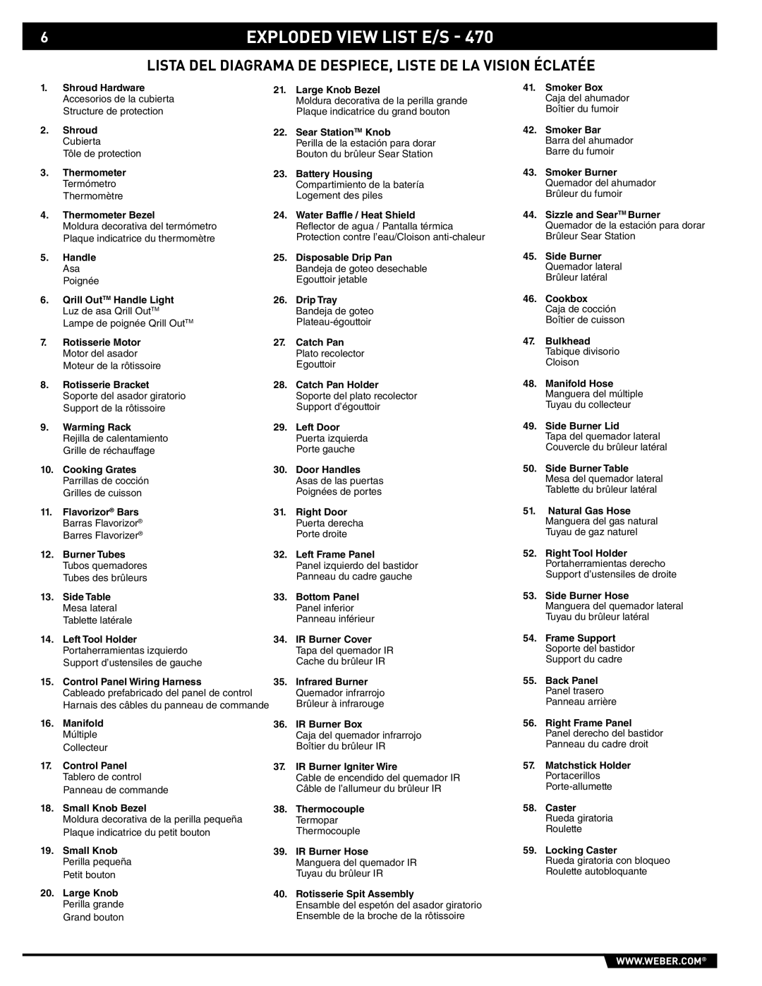 Weber E/S 470 manual Exploded View List E/S, Lista DEL Diagrama DE DESPIECE, Liste DE LA Vision Éclatée 