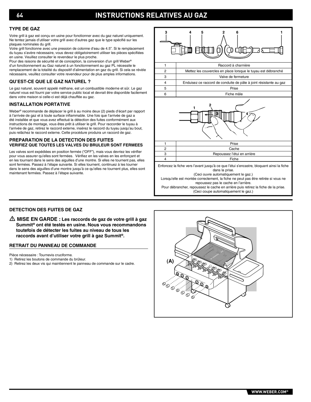 Weber E/S 470 Type DE GAZ, QU’EST-CE QUE LE GAZ Naturel ?, Installation Portative, Preparation DE LA Detection DES Fuites 