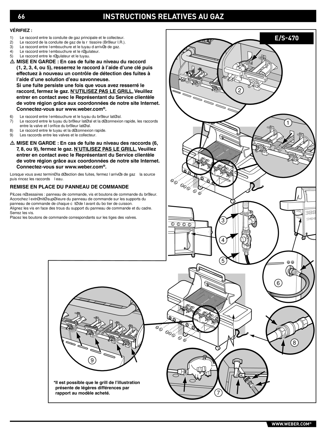 Weber E/S 470 manual Remise EN Place DU Panneau DE Commande, Vérifiez 