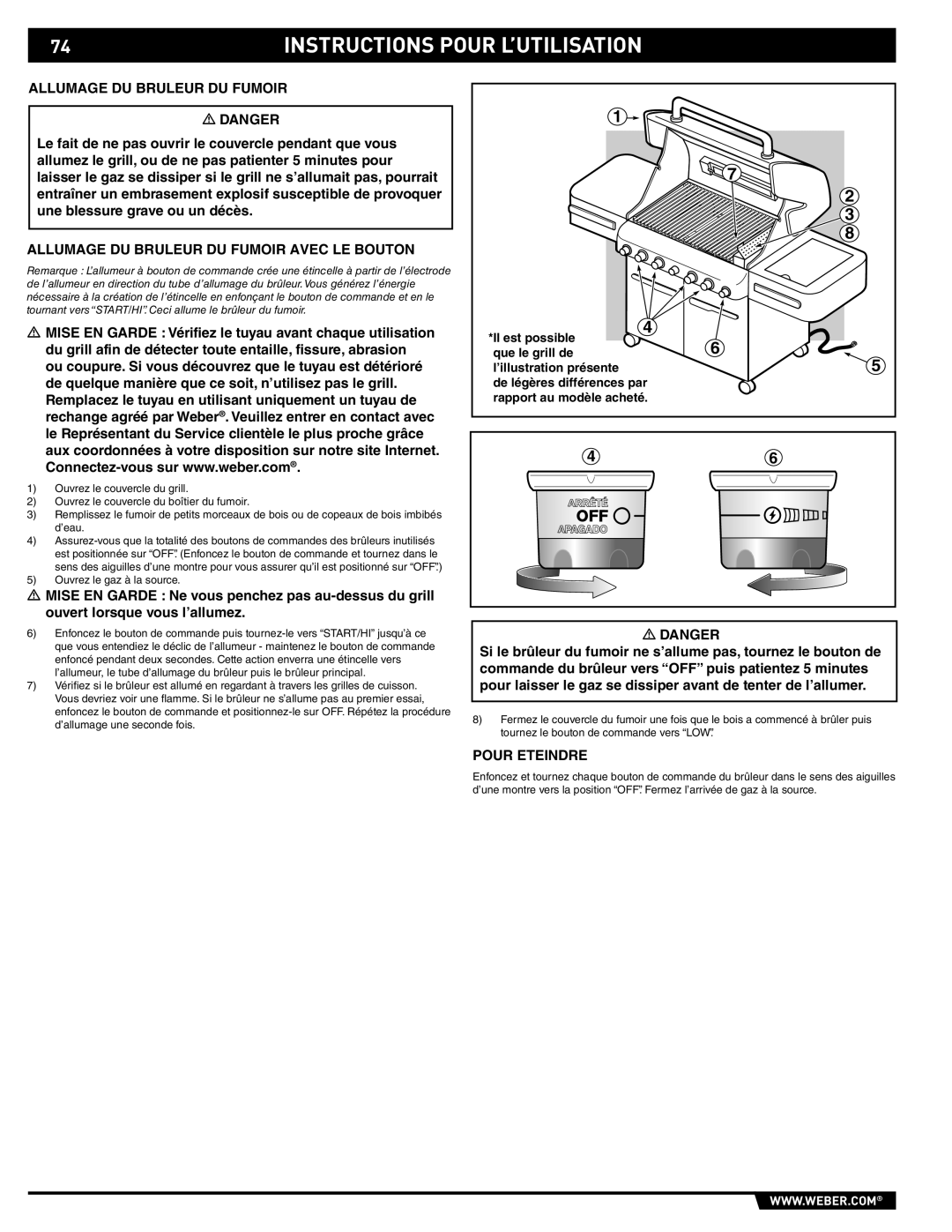 Weber E/S 470 manual Allumage DU Bruleur DU Fumoir Avec LE Bouton 