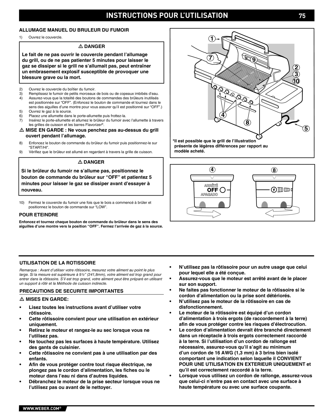 Weber E/S 470 manual Allumage Manuel DU Bruleur DU Fumoir, Utilisation DE LA Rotissoire 