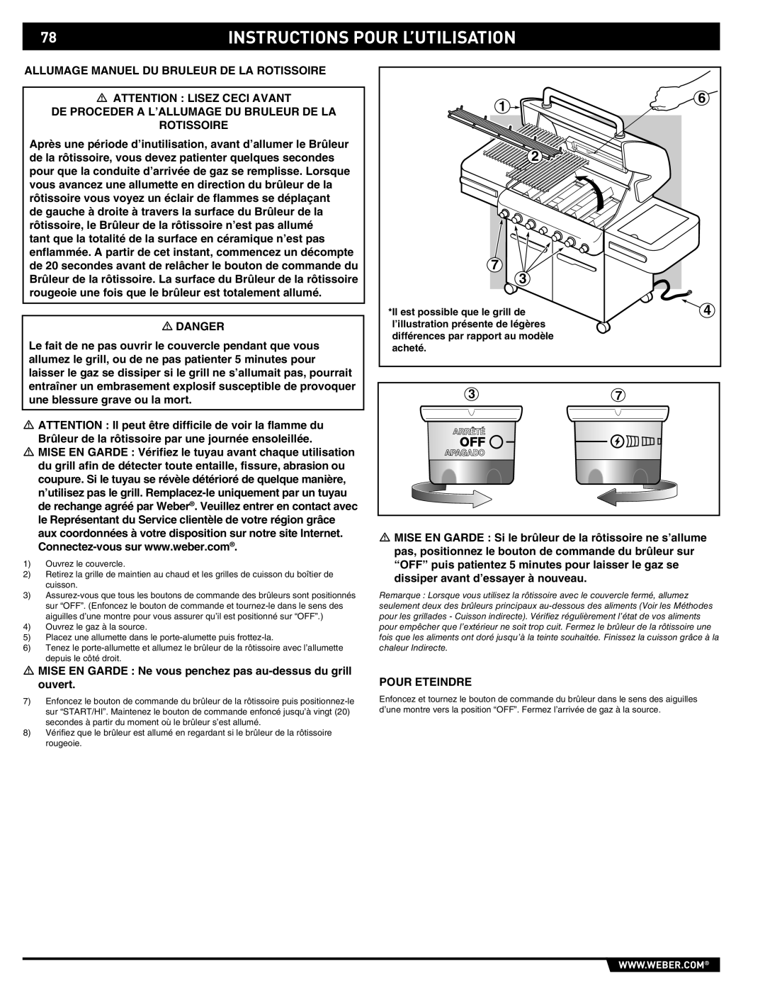 Weber E/S 470 manual Instructions Pour L’UTILISATION 