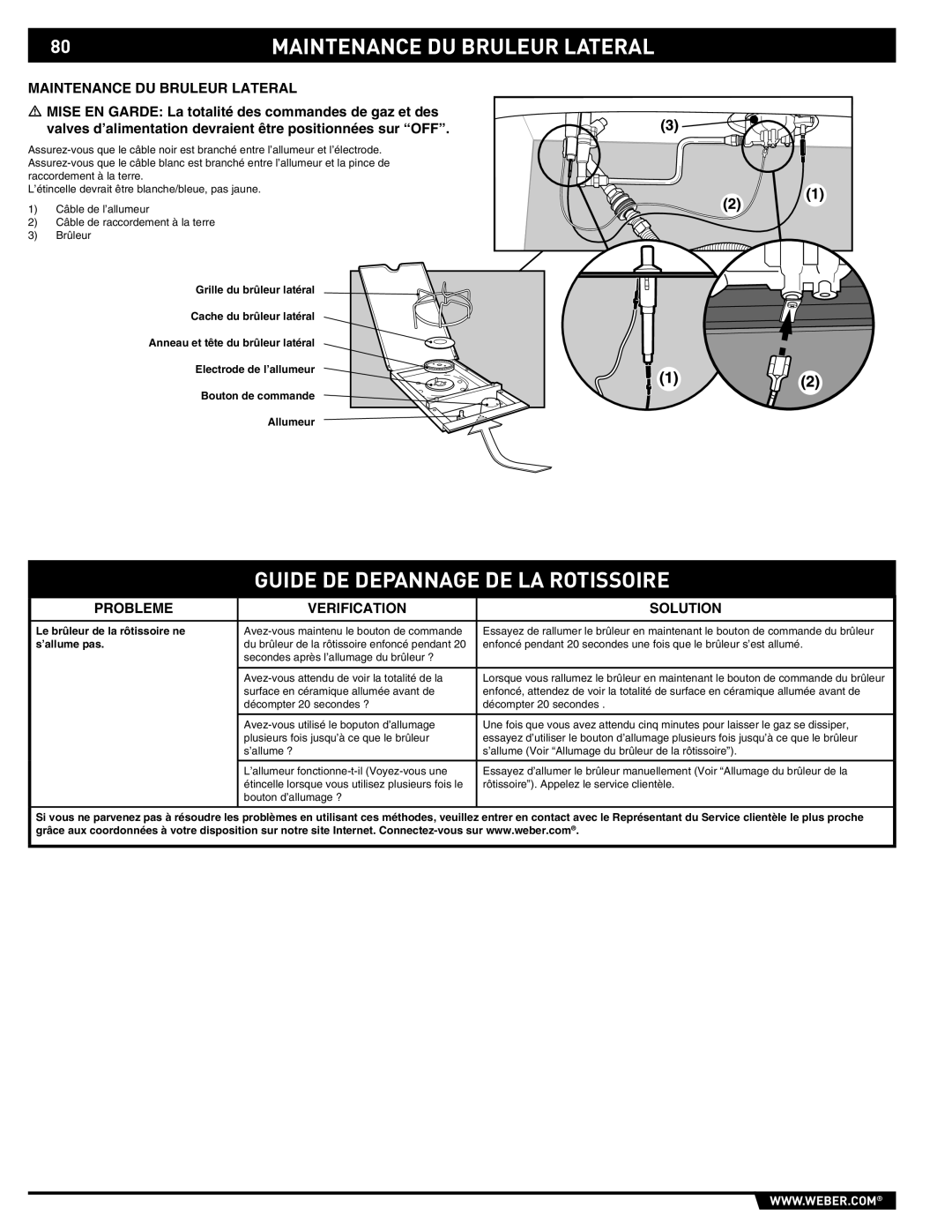 Weber E/S 470 manual Maintenance DU Bruleur Lateral, Guide DE Depannage DE LA Rotissoire, Le brûleur de la rôtissoire ne 