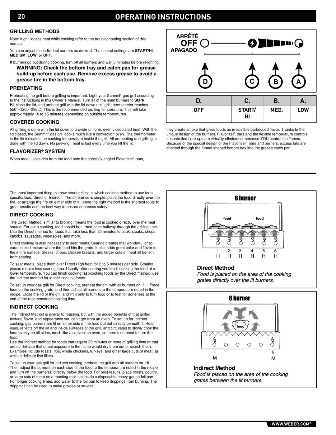 Weber E/S 650 manual Operating Instructions 