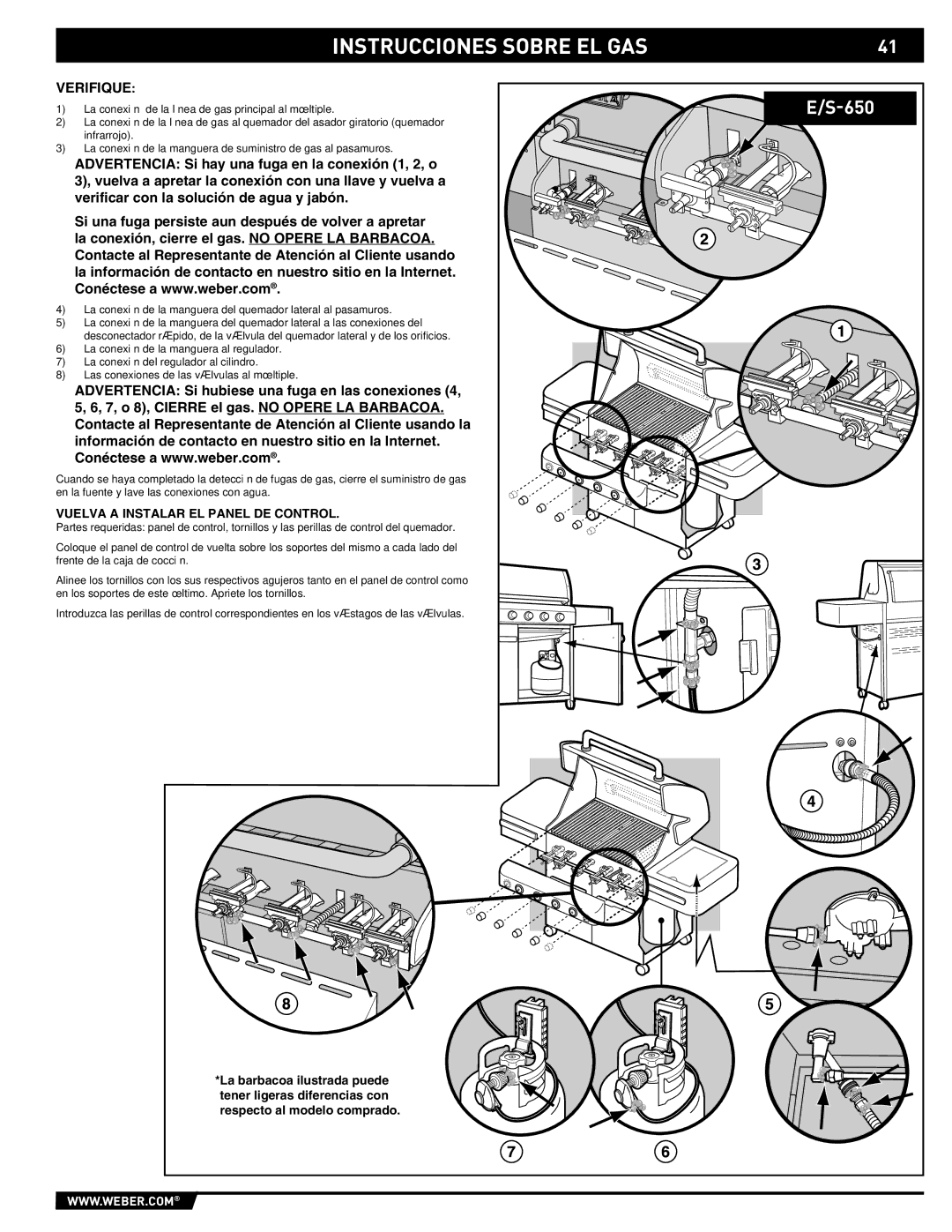 Weber E/S 650 manual Verifique, Vuelva a Instalar EL Panel DE Control 