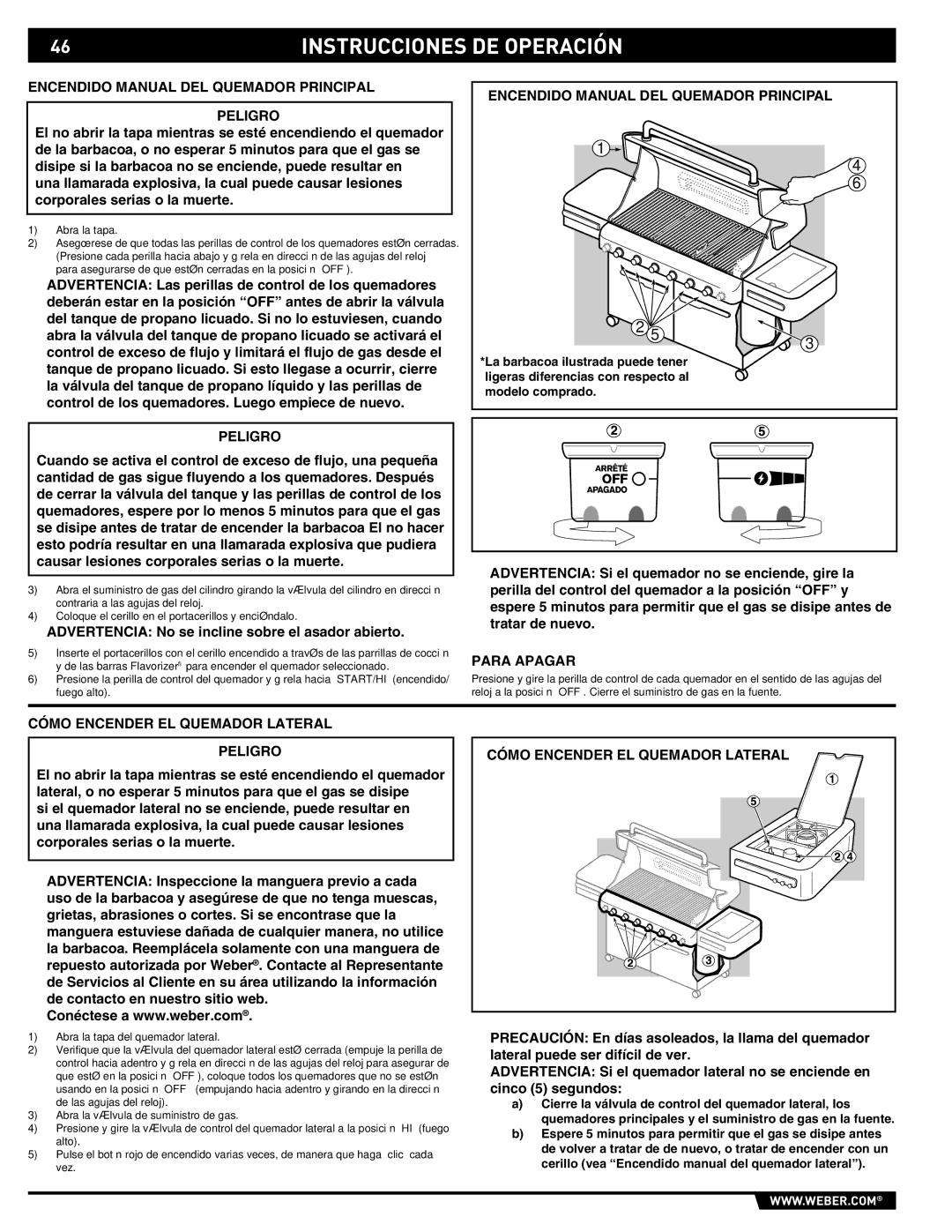 Weber E/S 650 Encendido Manual DEL Quemador Principal Peligro, Para Apagar, Cómo Encender EL Quemador Lateral Peligro 