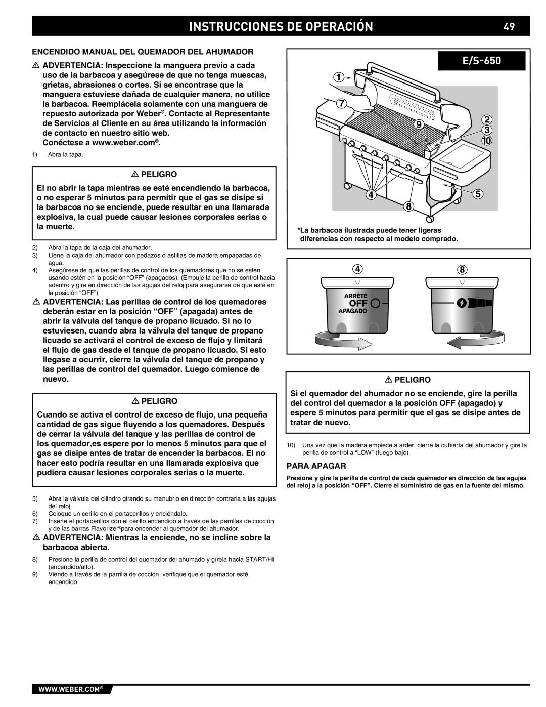 Weber E/S 650 manual Encendido Manual DEL Quemador DEL Ahumador 